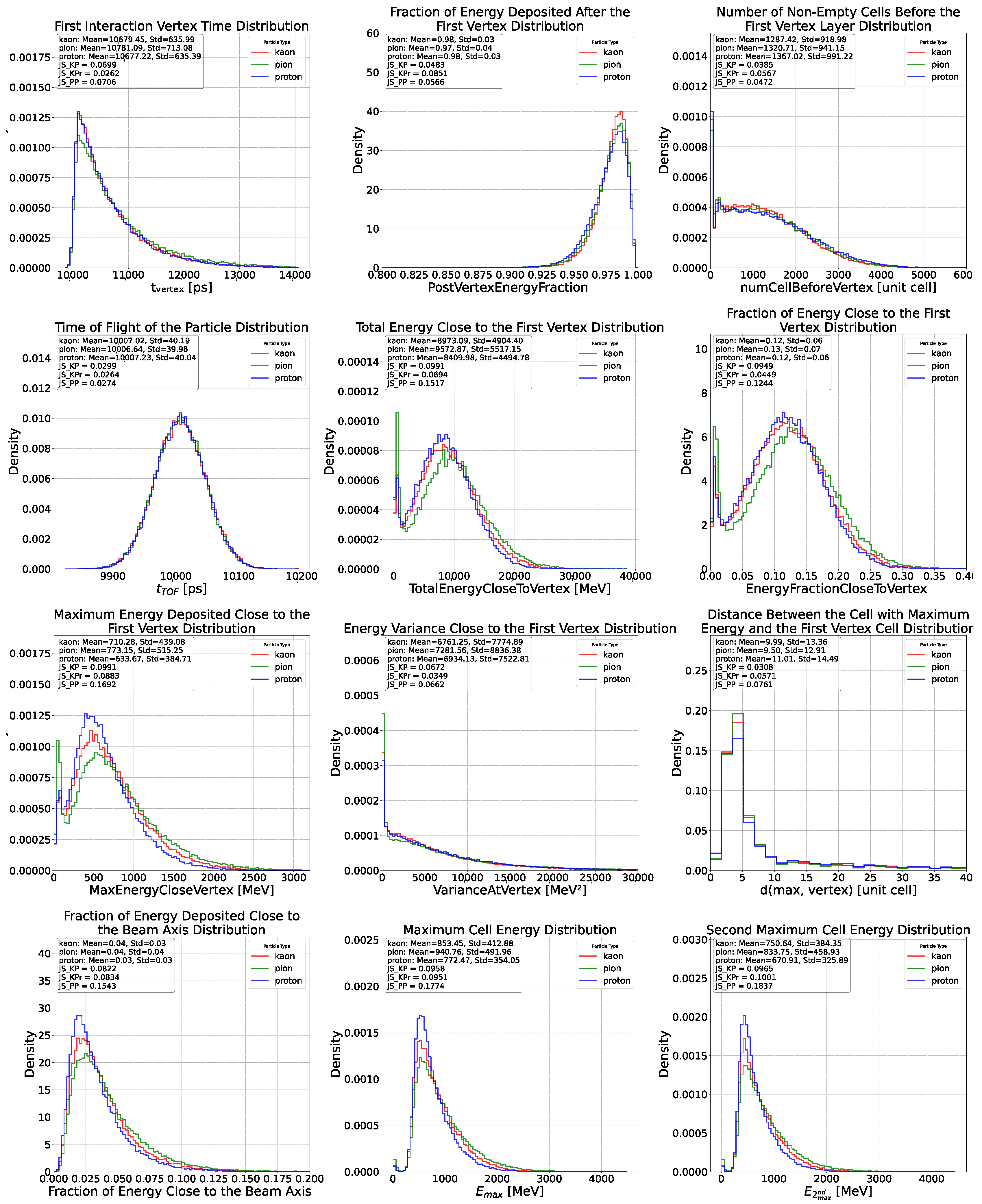 Particles 08 00058 g0a2