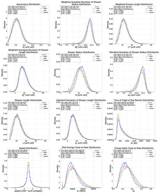 Particles 08 00058 g0a3
