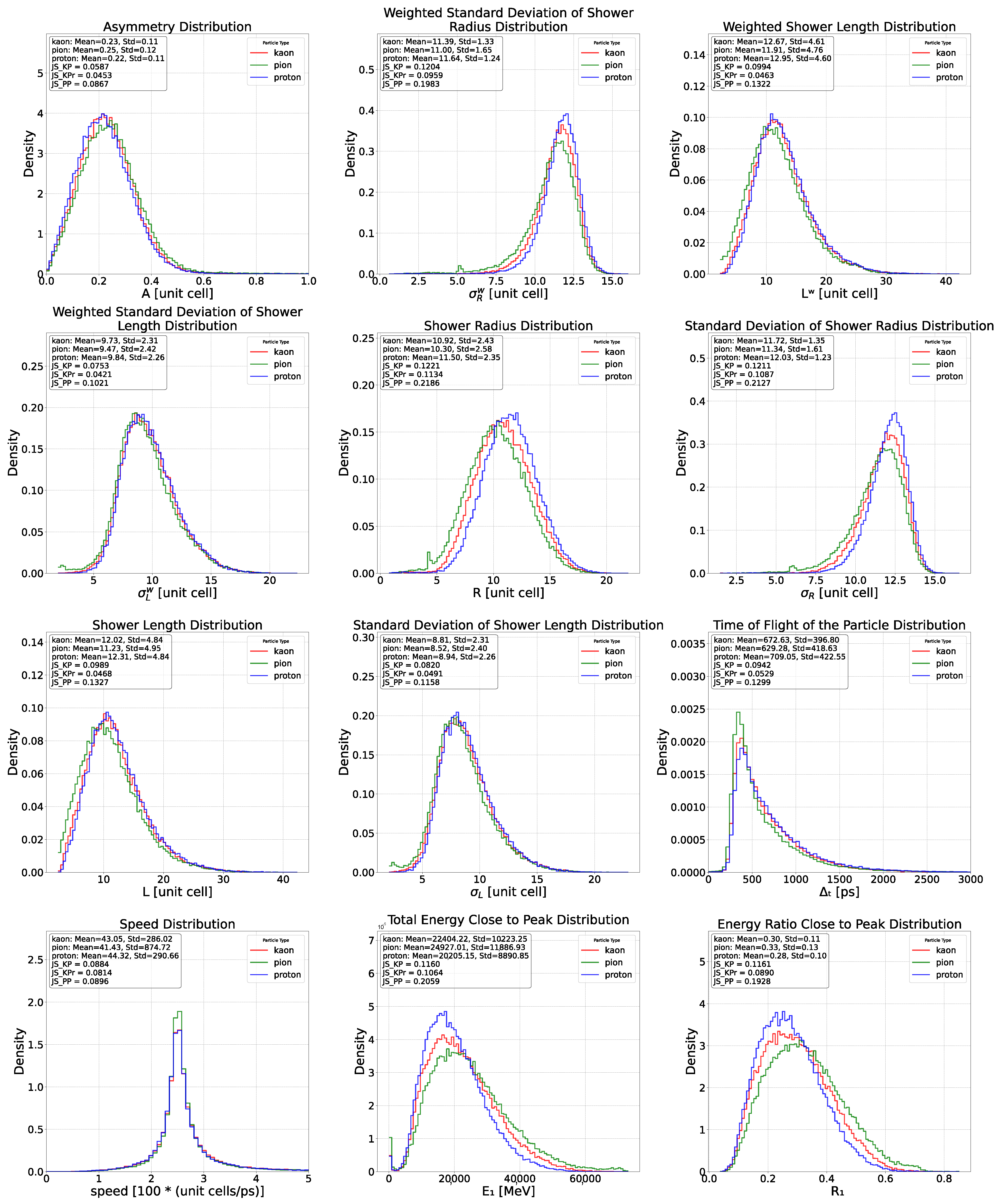 Particles 08 00058 g0a3