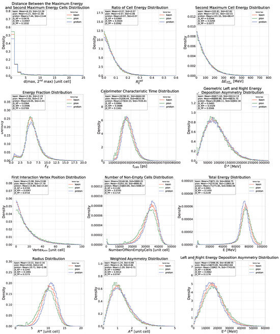 Particles 08 00058 g0a4