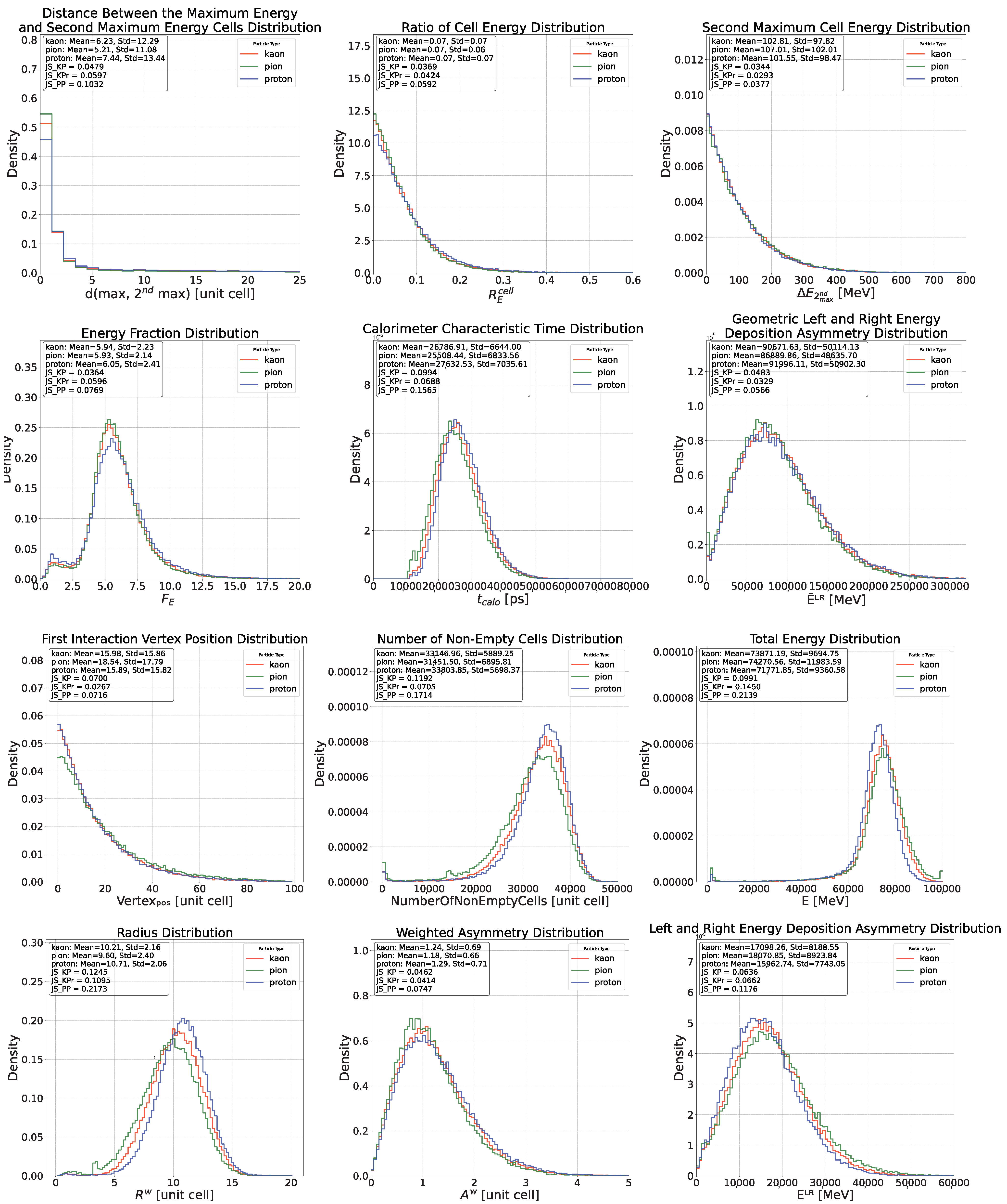 Particles 08 00058 g0a4