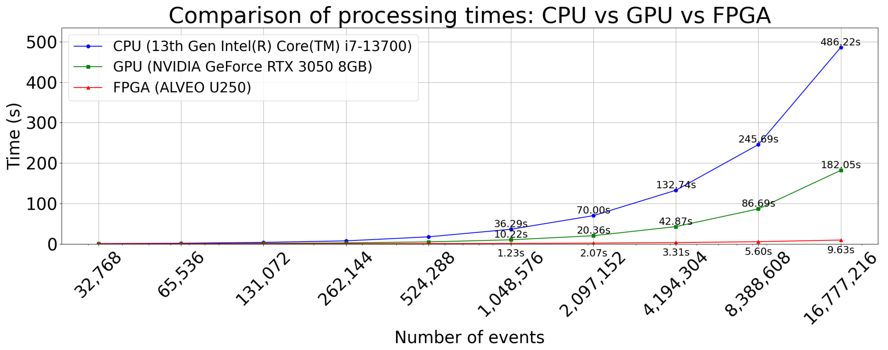 Particles 08 00063 g004