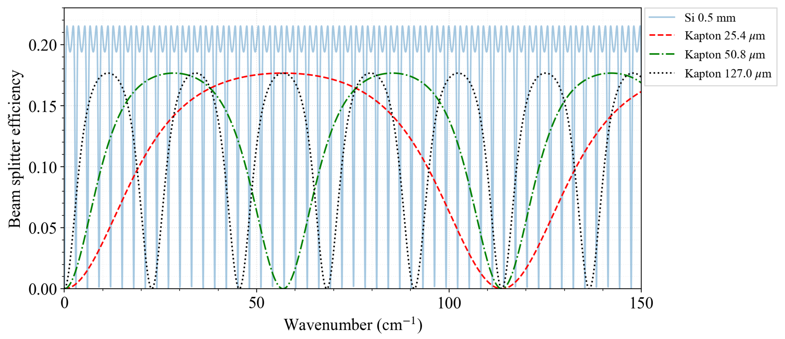Particles 08 00064 g014