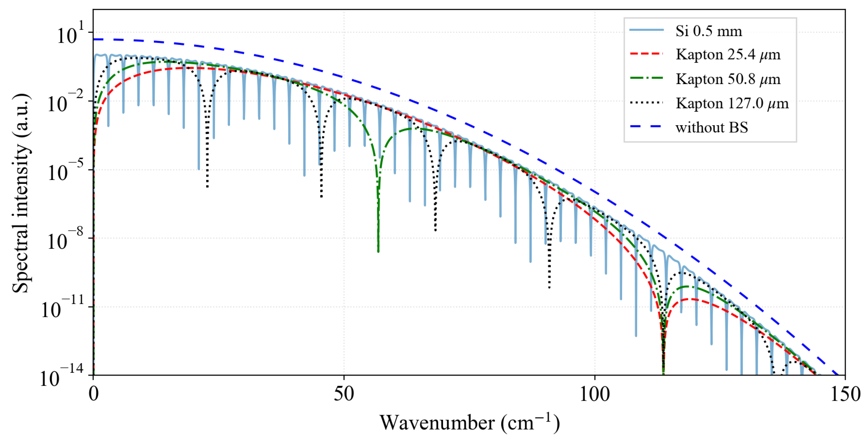 Particles 08 00064 g015