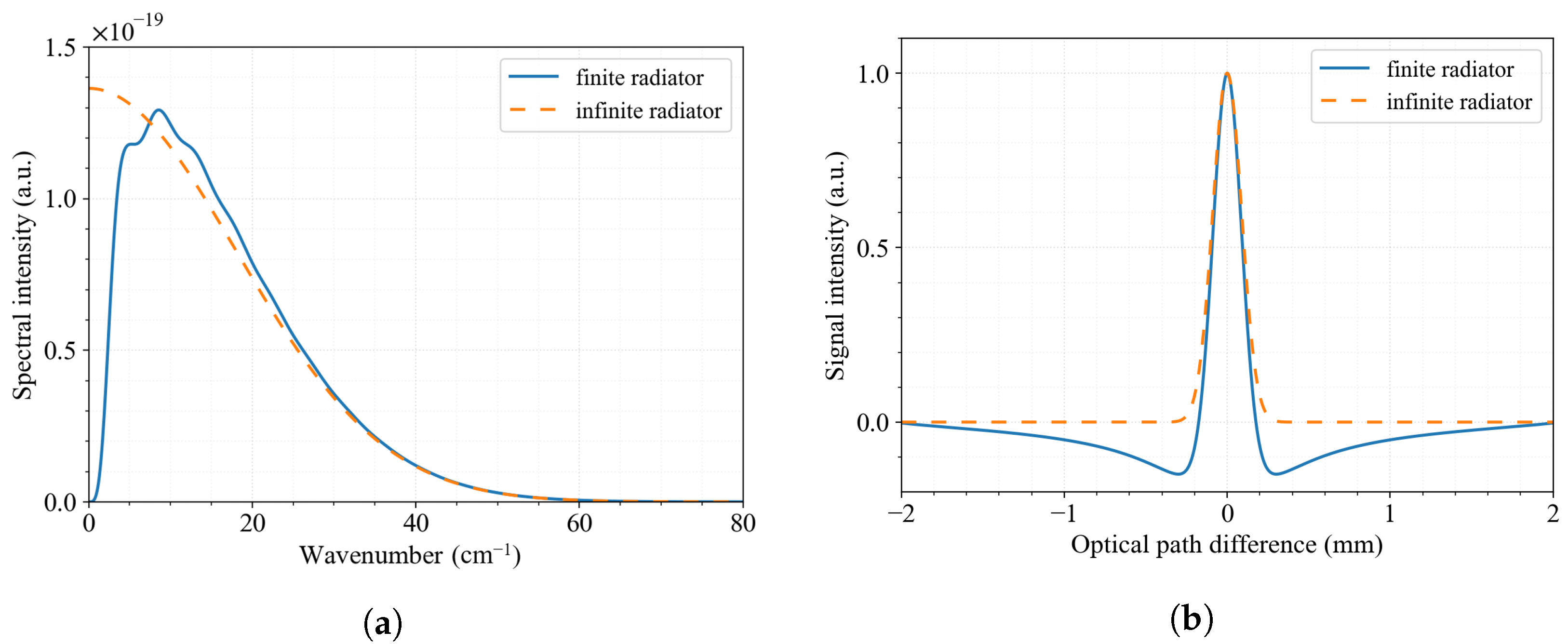 Particles 08 00064 g017