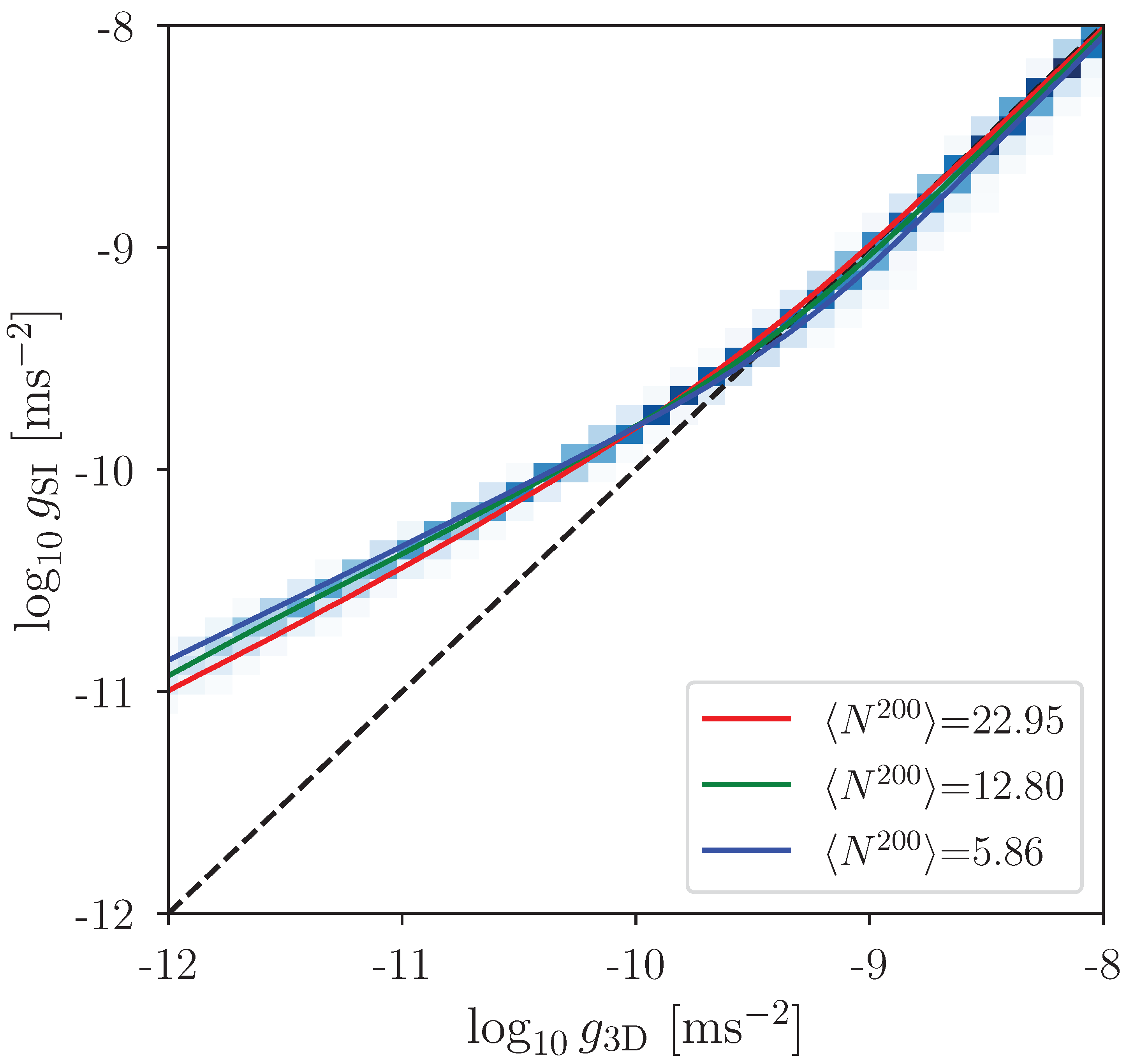 Particles 08 00065 g002 Particles 08 00065 g002