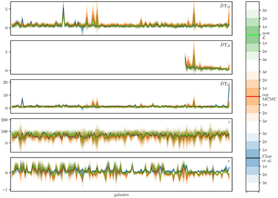 Particles 08 00065 g0a2