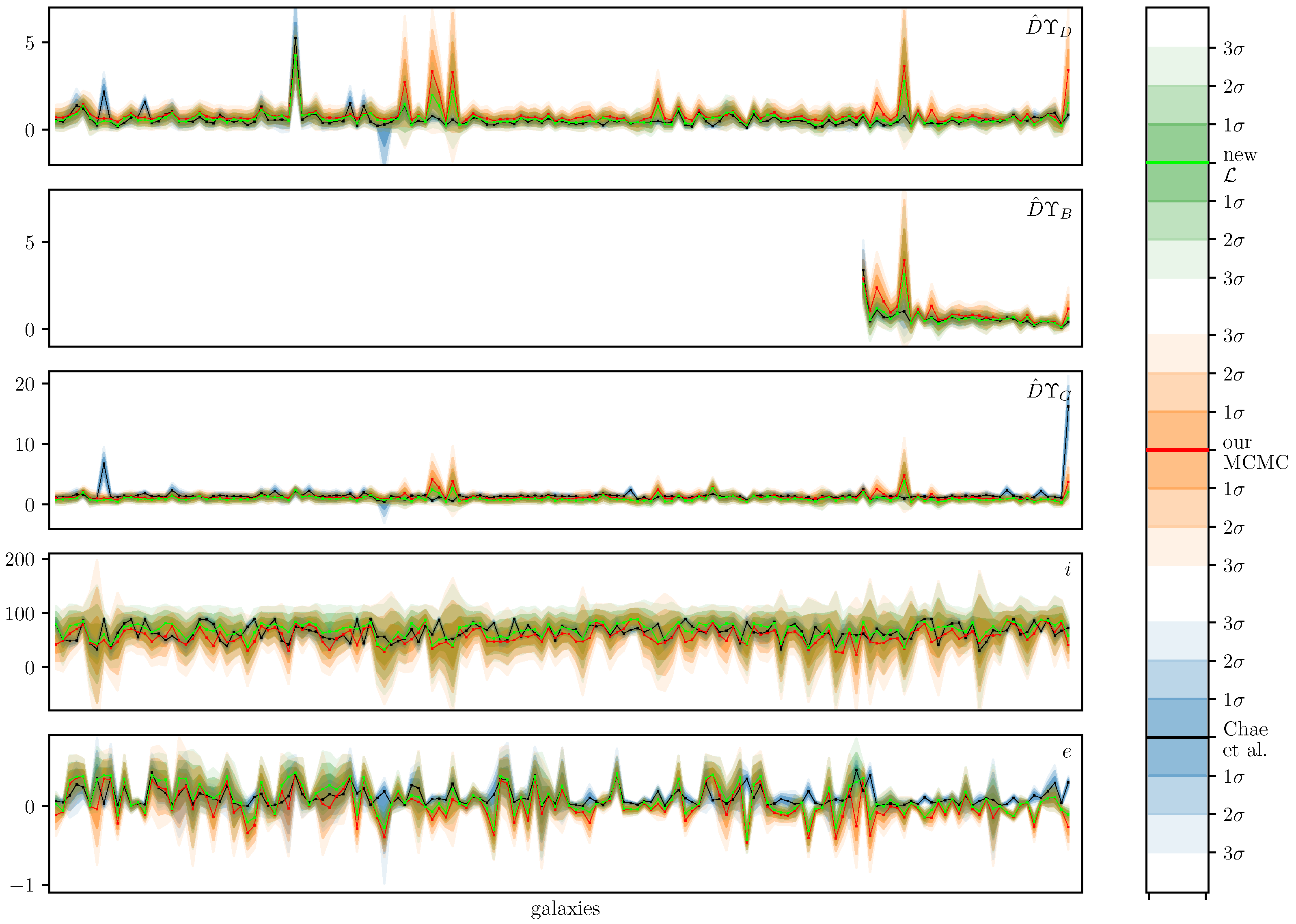 Particles 08 00065 g0a2 Particles 08 00065 g0a2