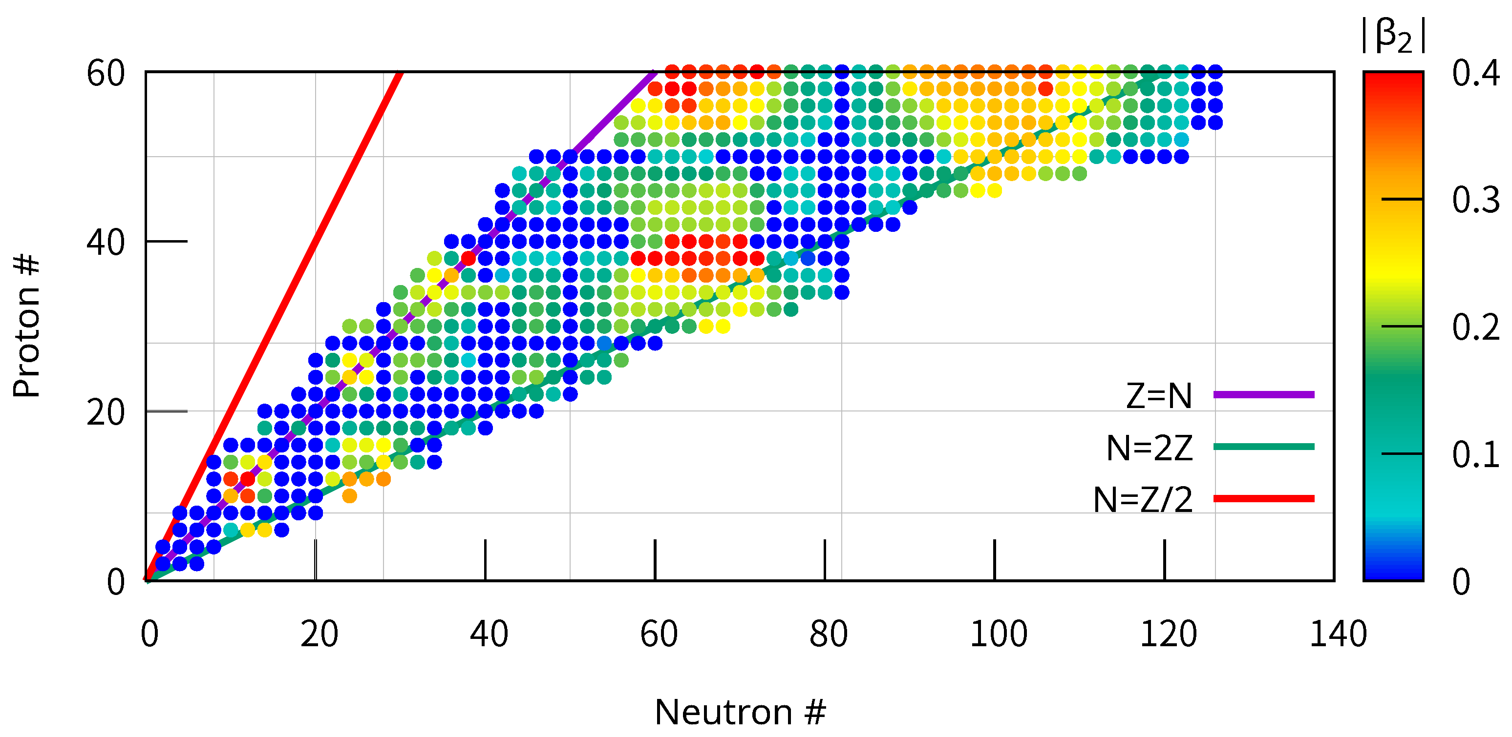 Particles 08 00072 g001