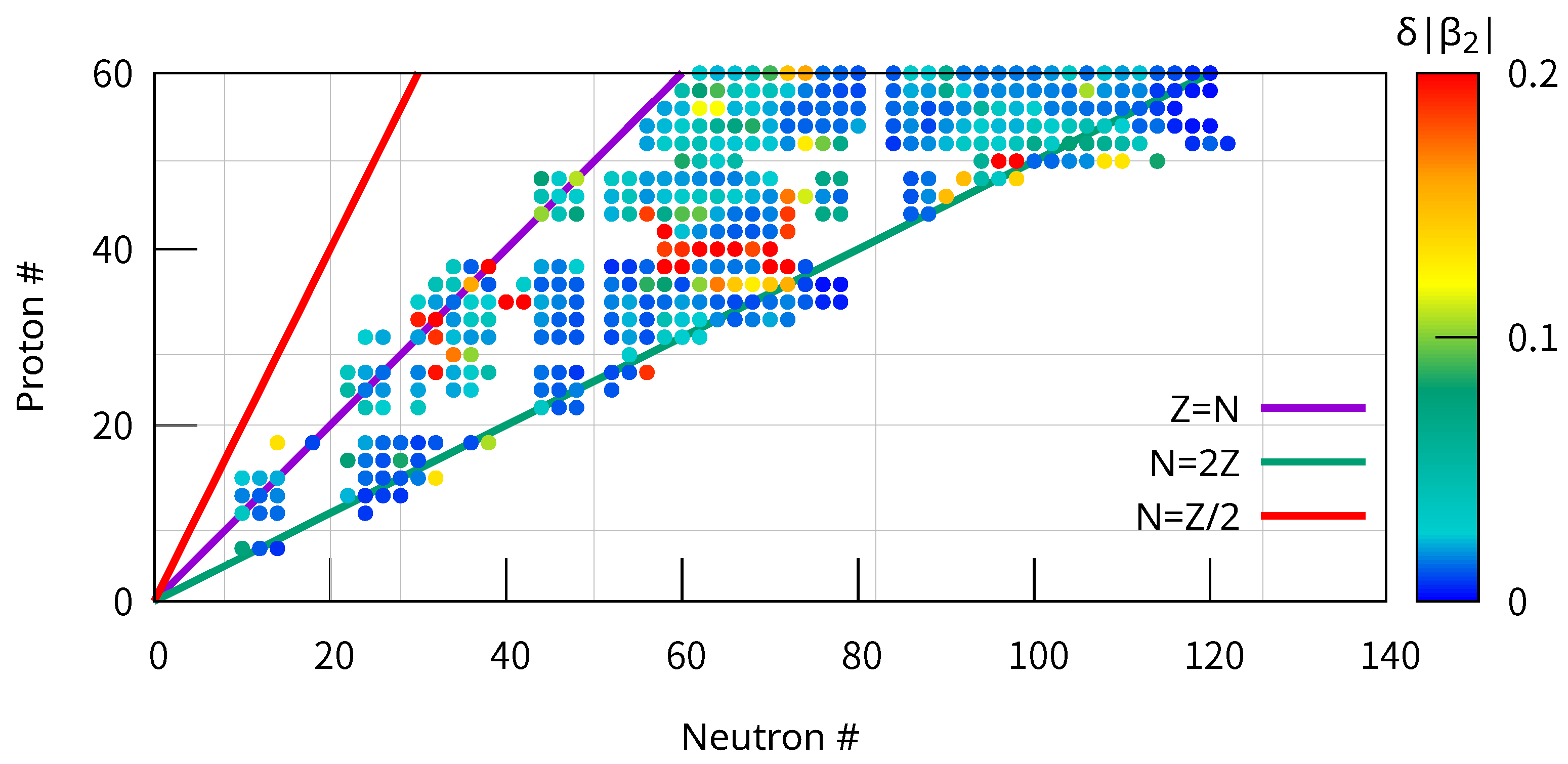 Particles 08 00072 g003