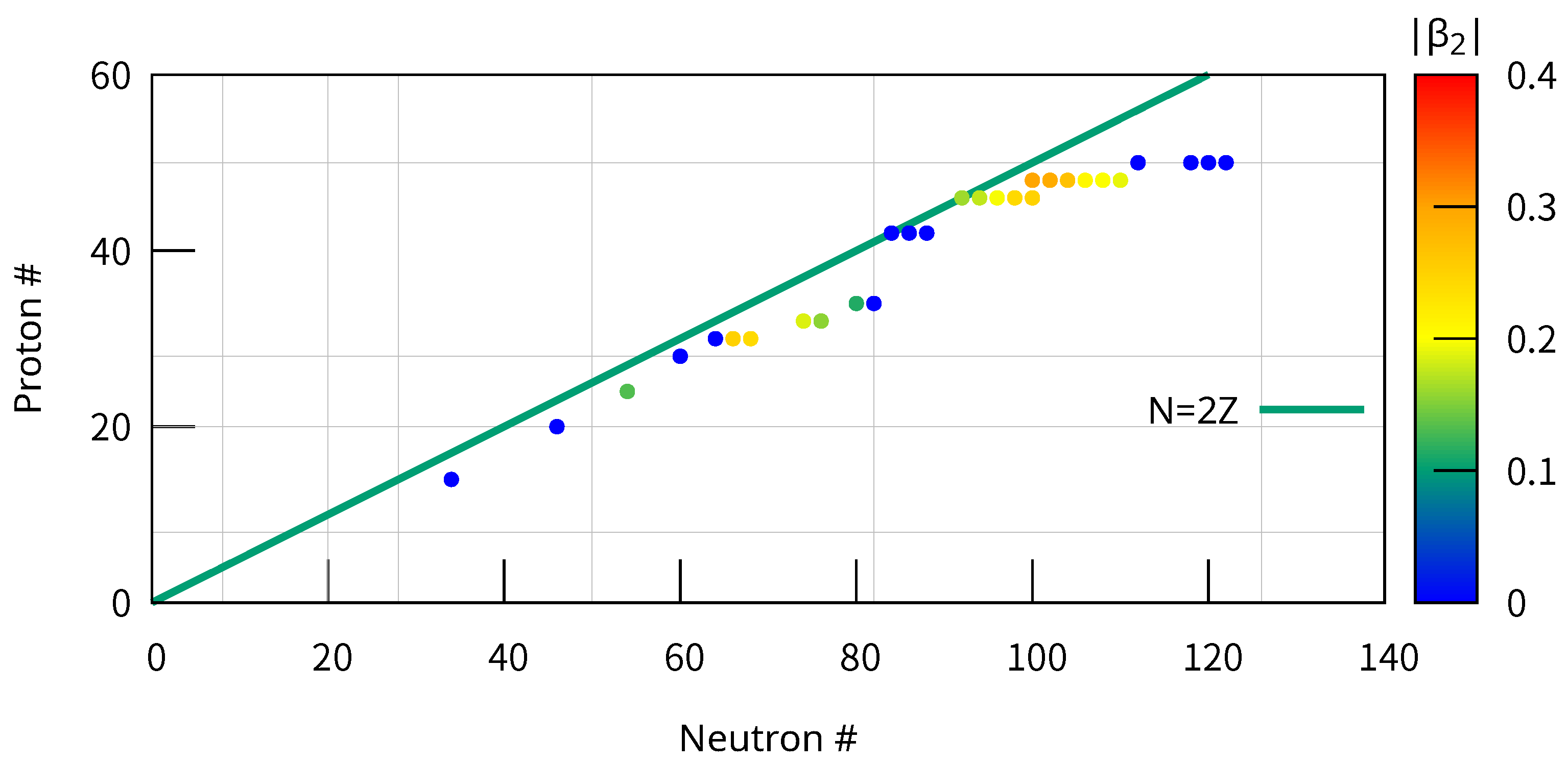 Particles 08 00072 g004