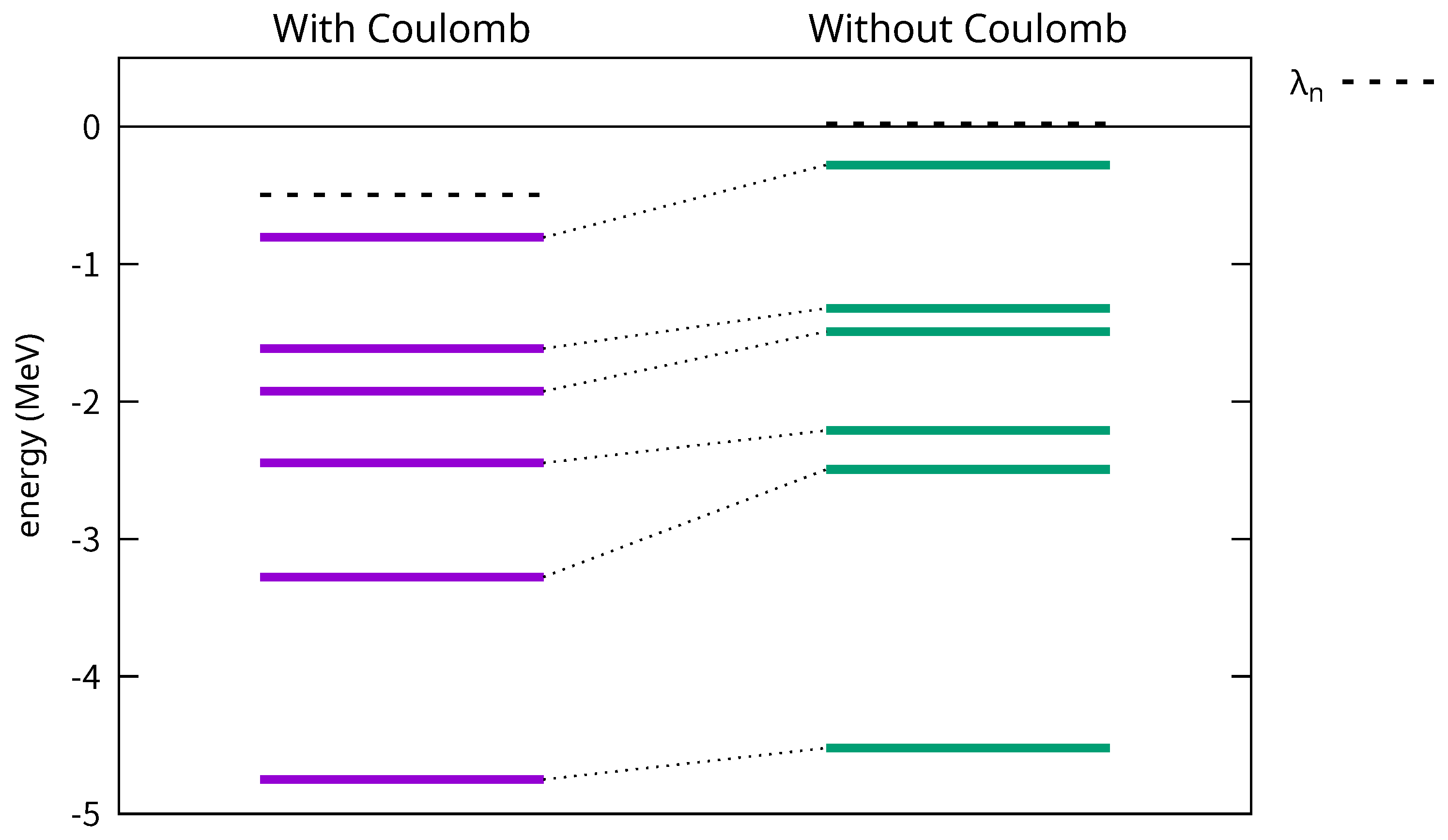 Particles 08 00072 g005