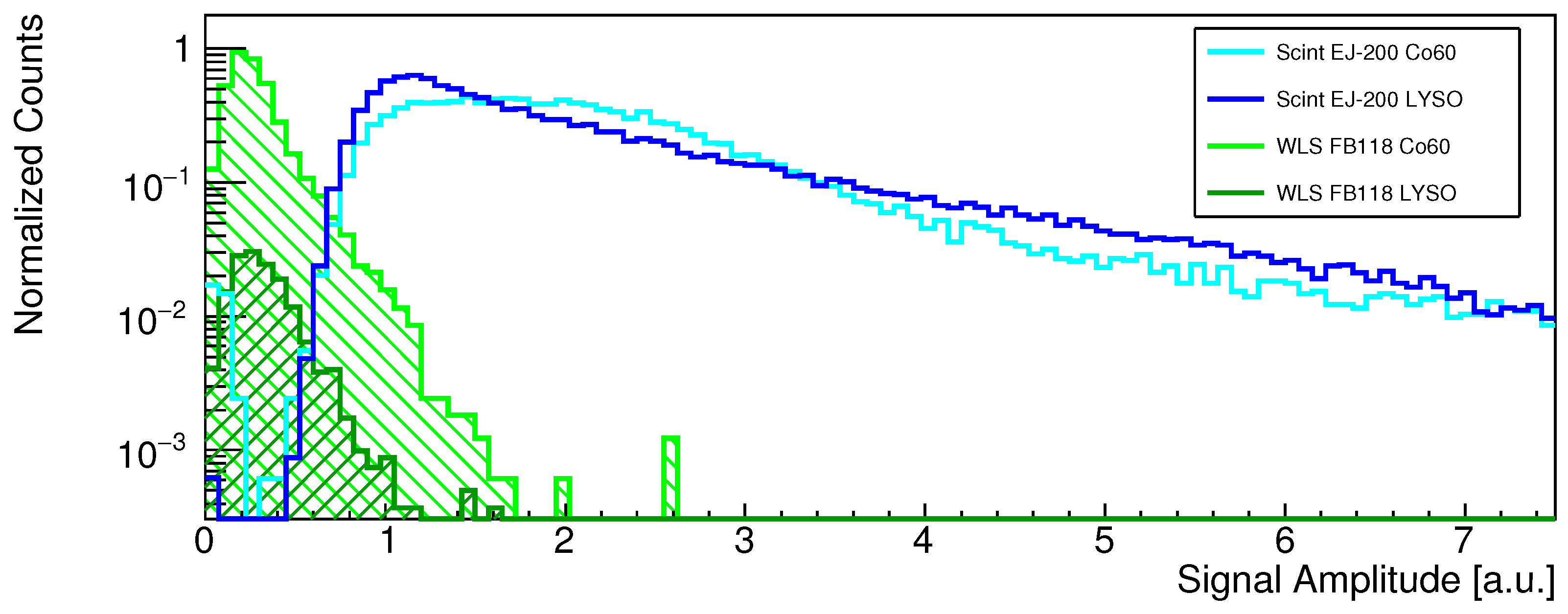 Particles 08 00079 g003