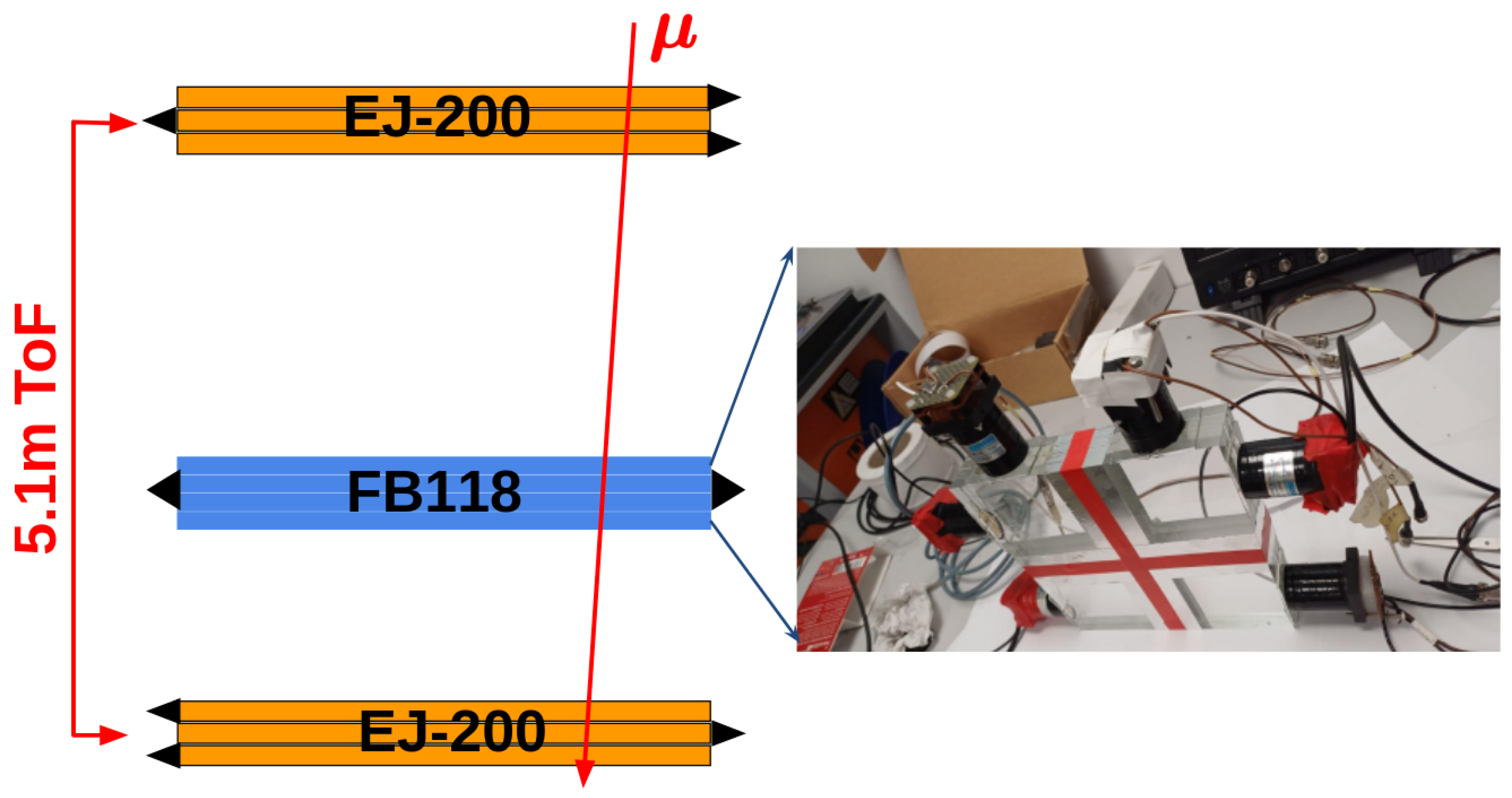 Particles 08 00079 g004