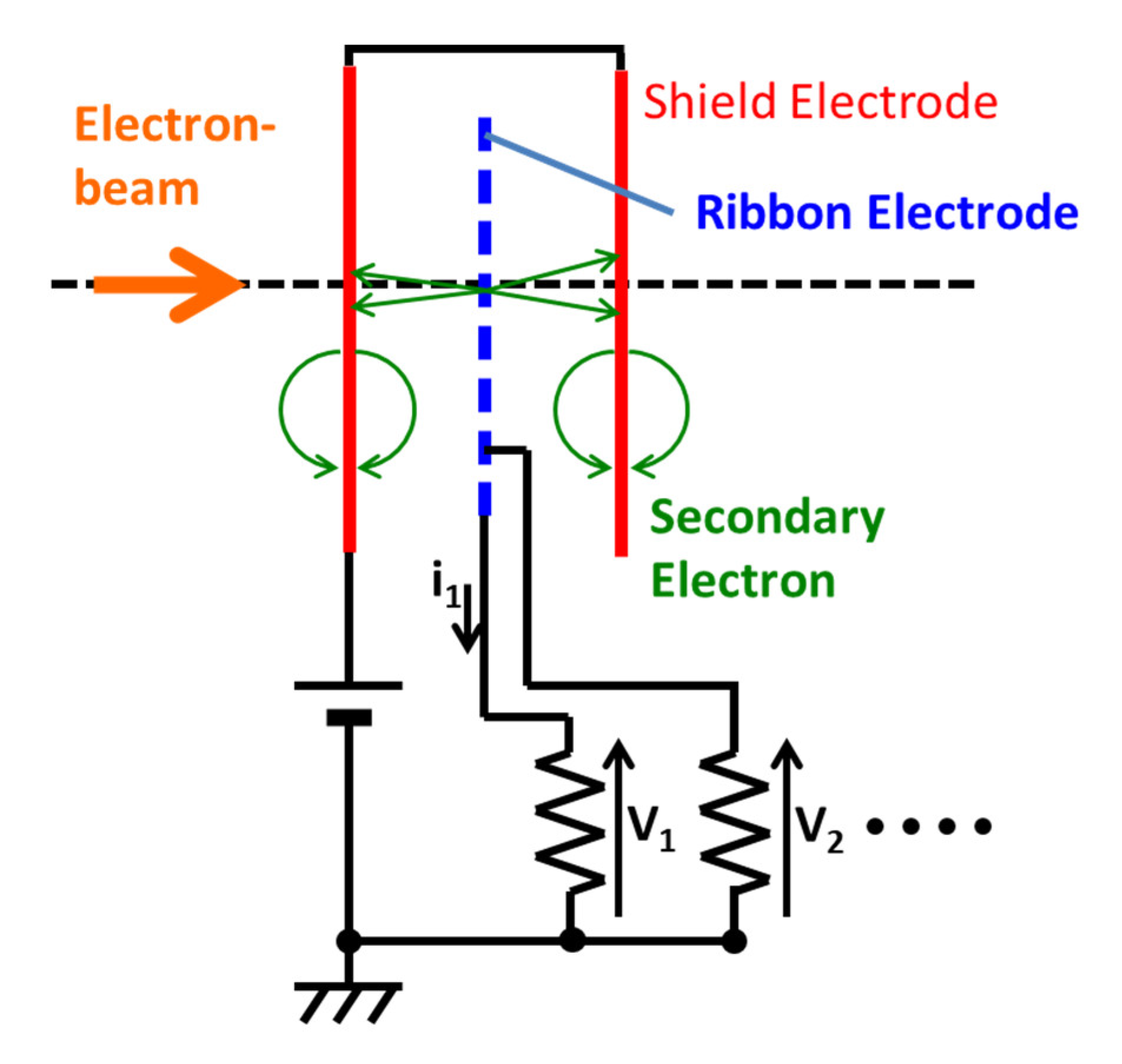 Particles 08 00081 g003