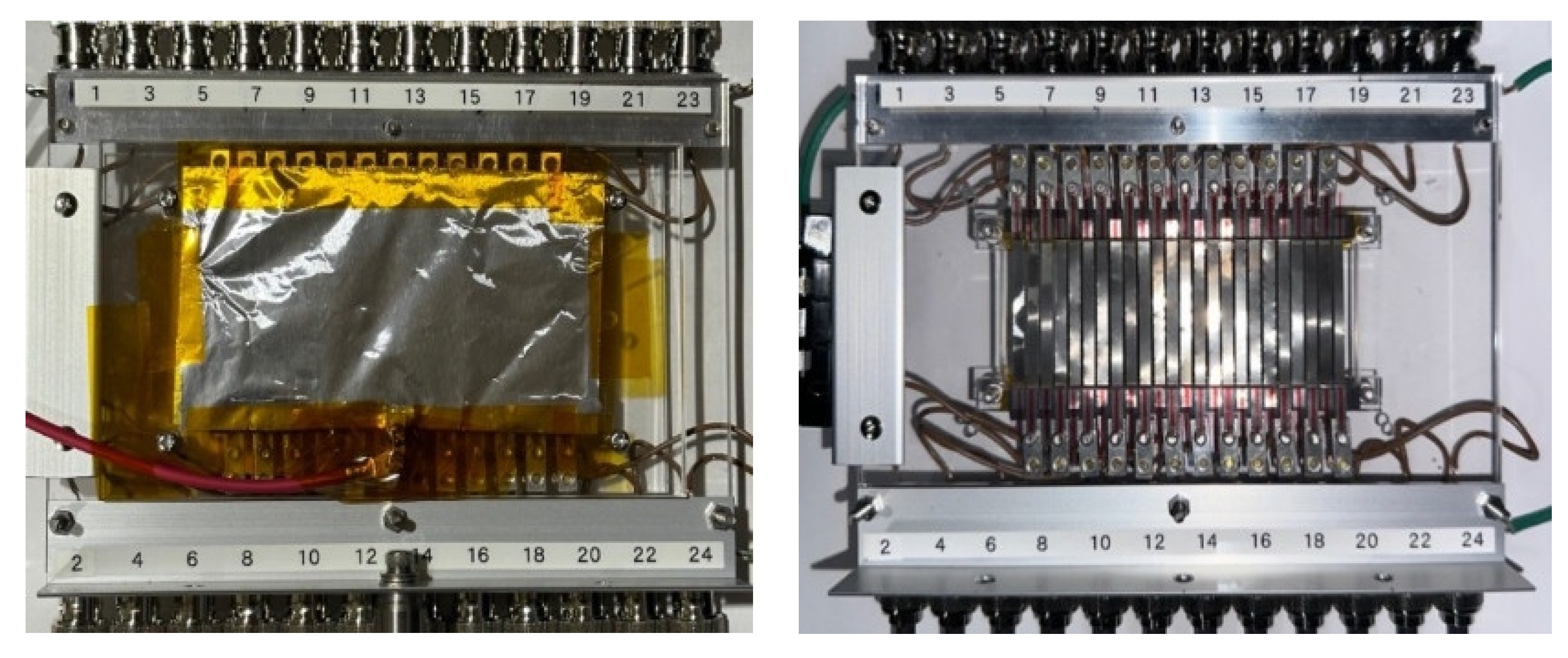 Particles 08 00081 g005