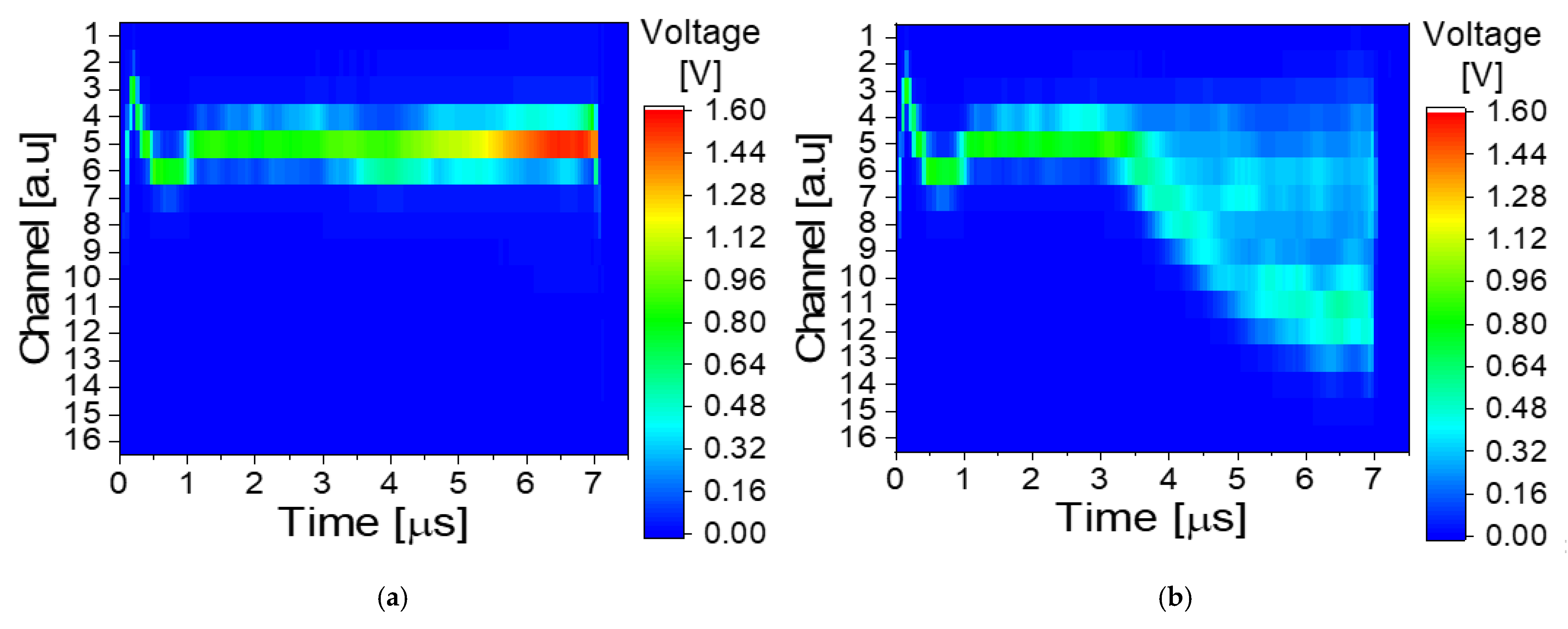 Particles 08 00081 g009