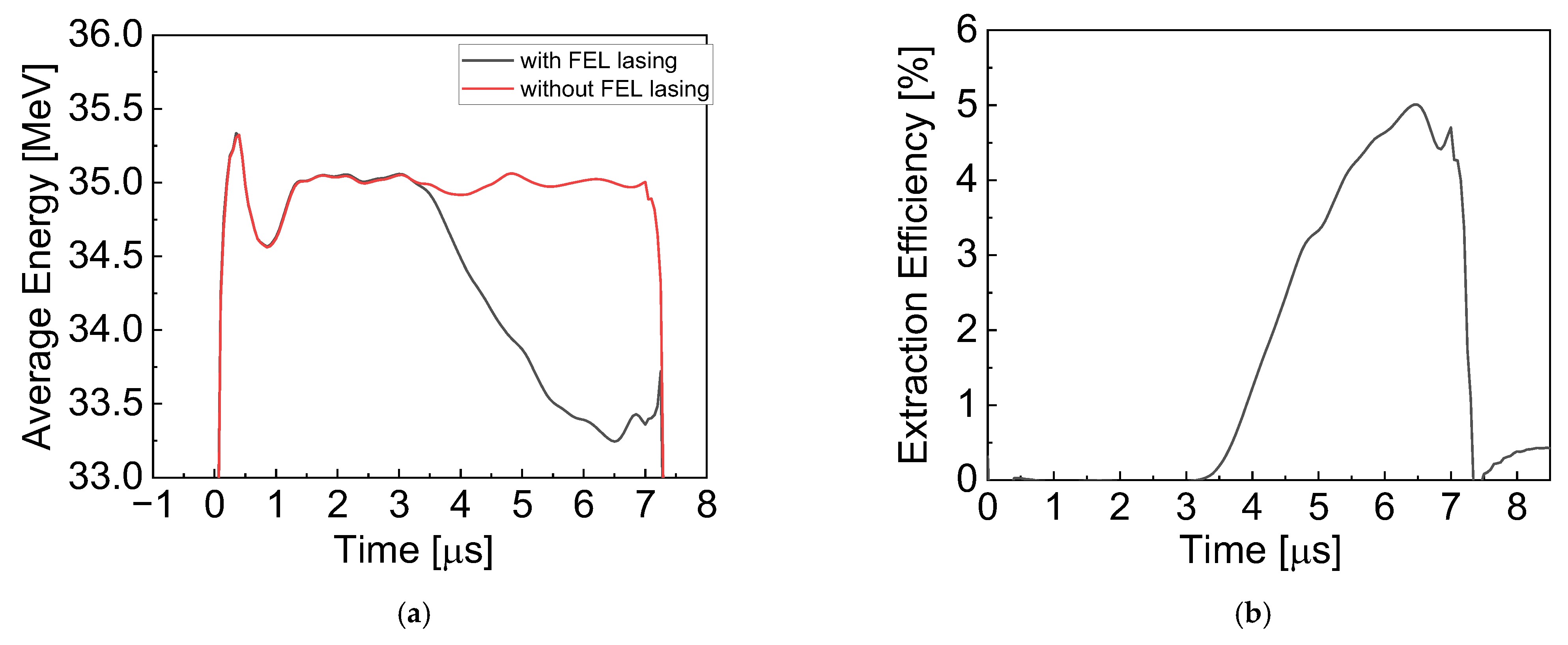Particles 08 00081 g010