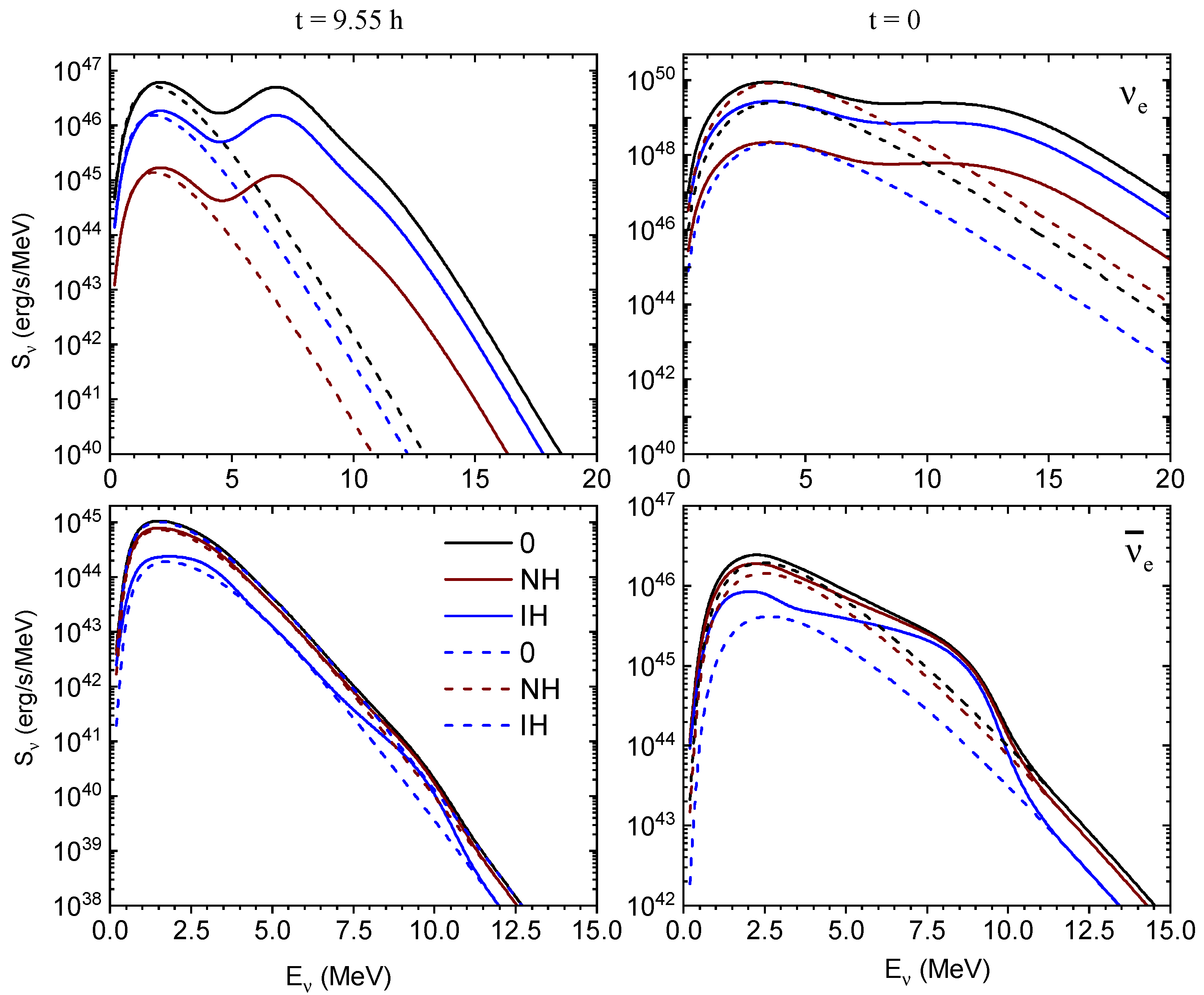 Particles 08 00084 g006