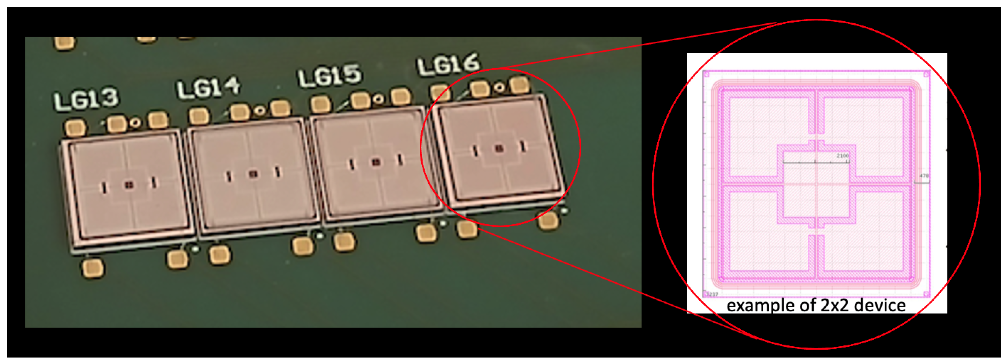 Particles 08 00086 g004