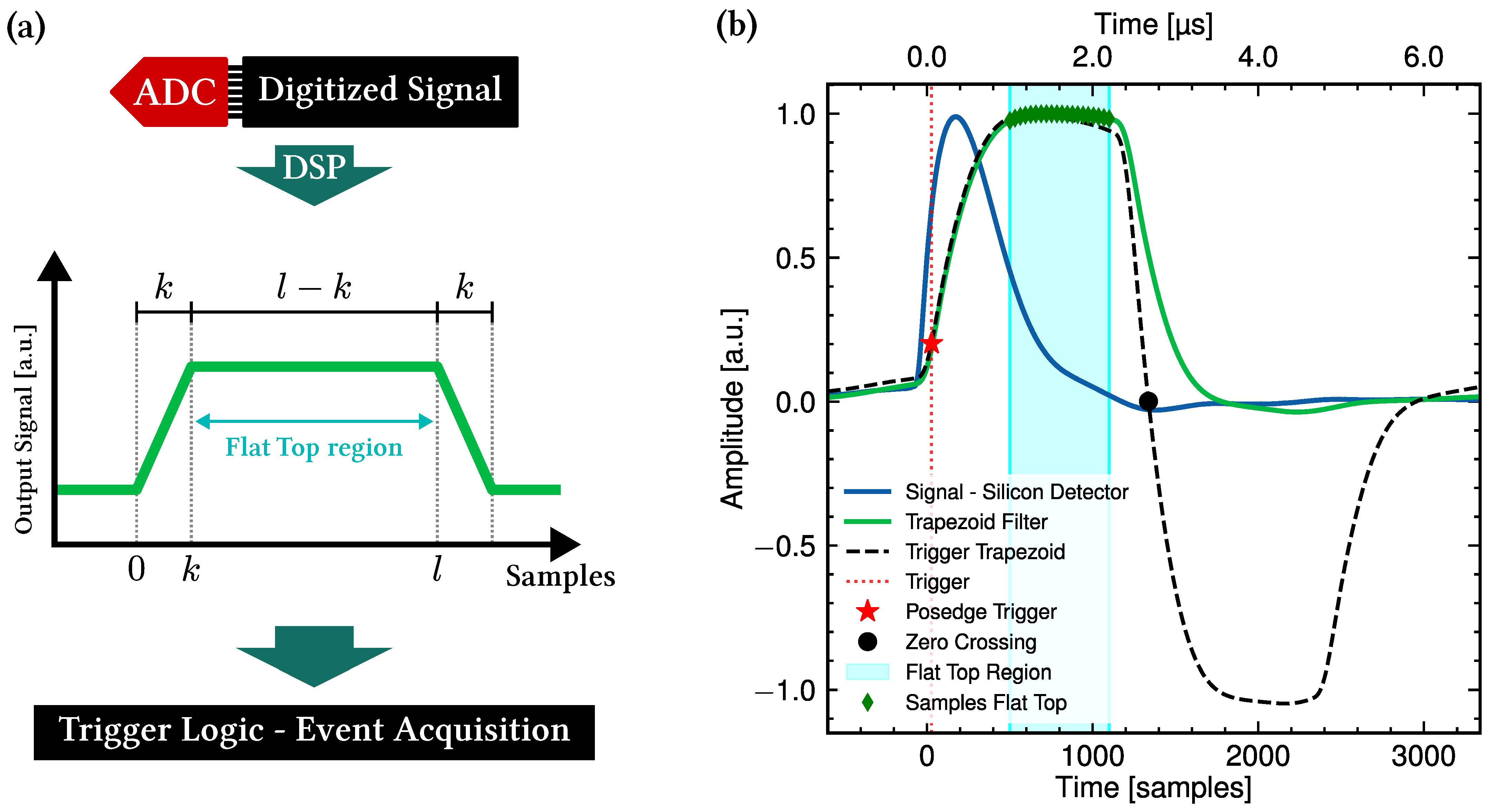Particles 08 00097 g008