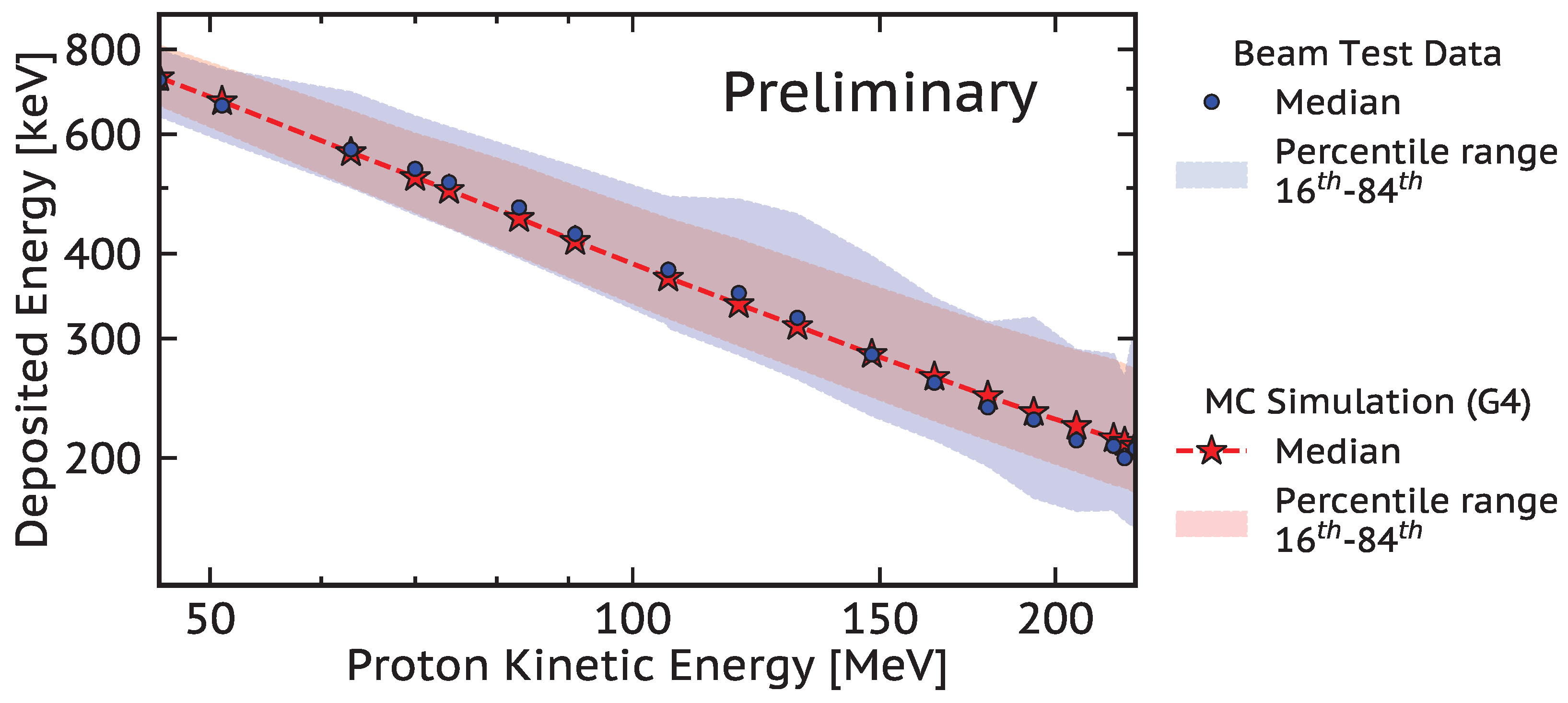 Particles 08 00097 g009