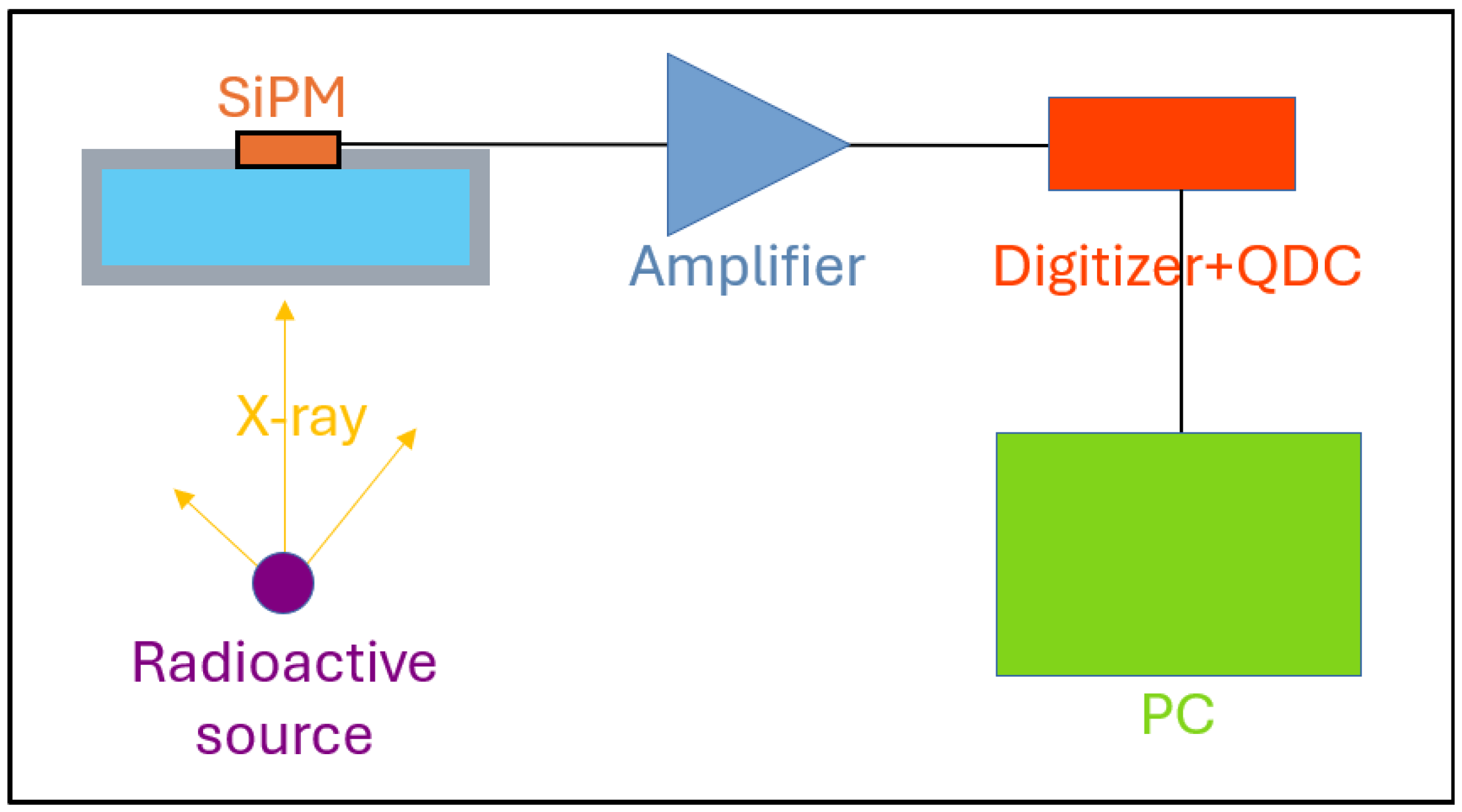 Particles 08 00101 g006