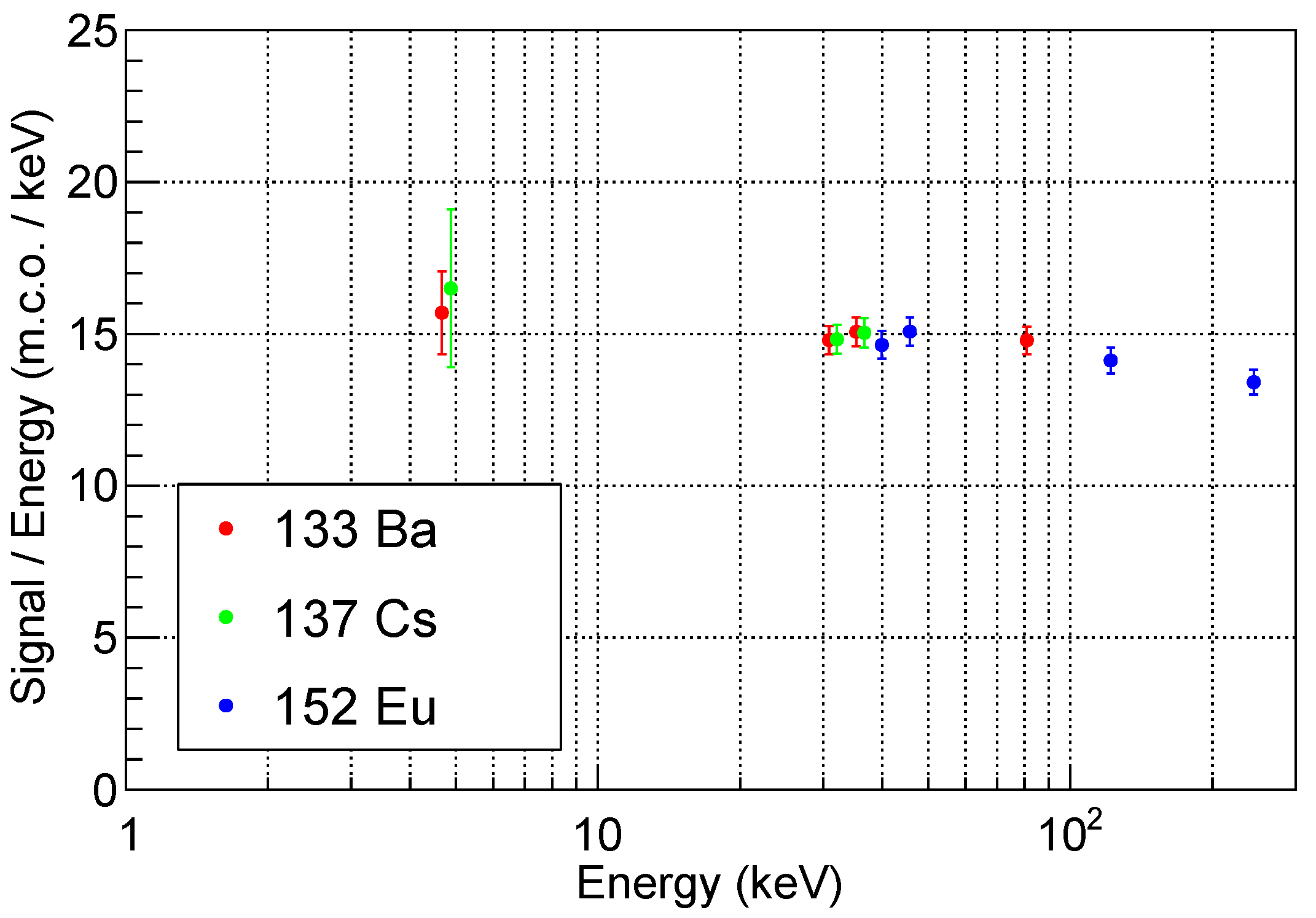 Particles 08 00101 g010