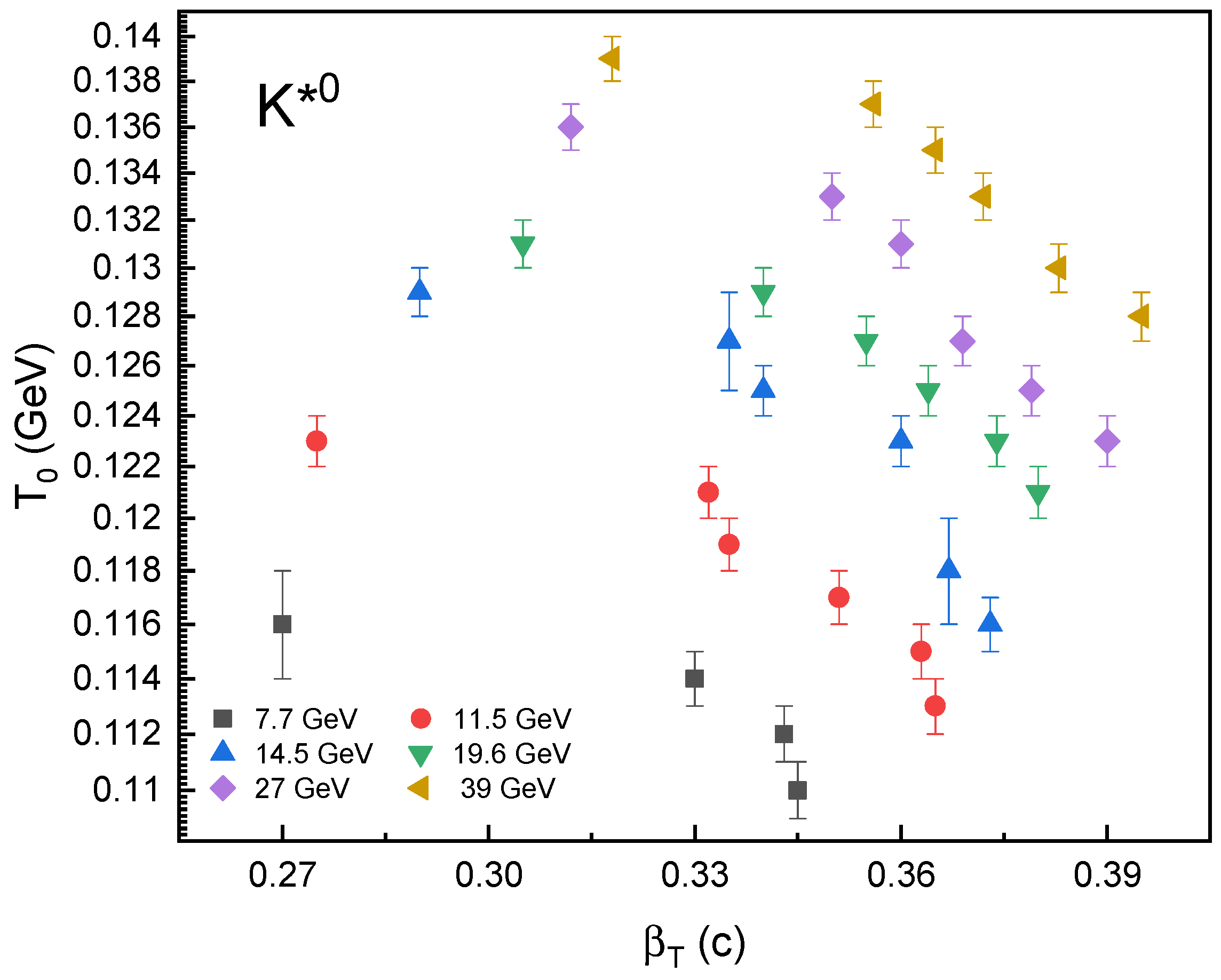Particles 08 00103 g003