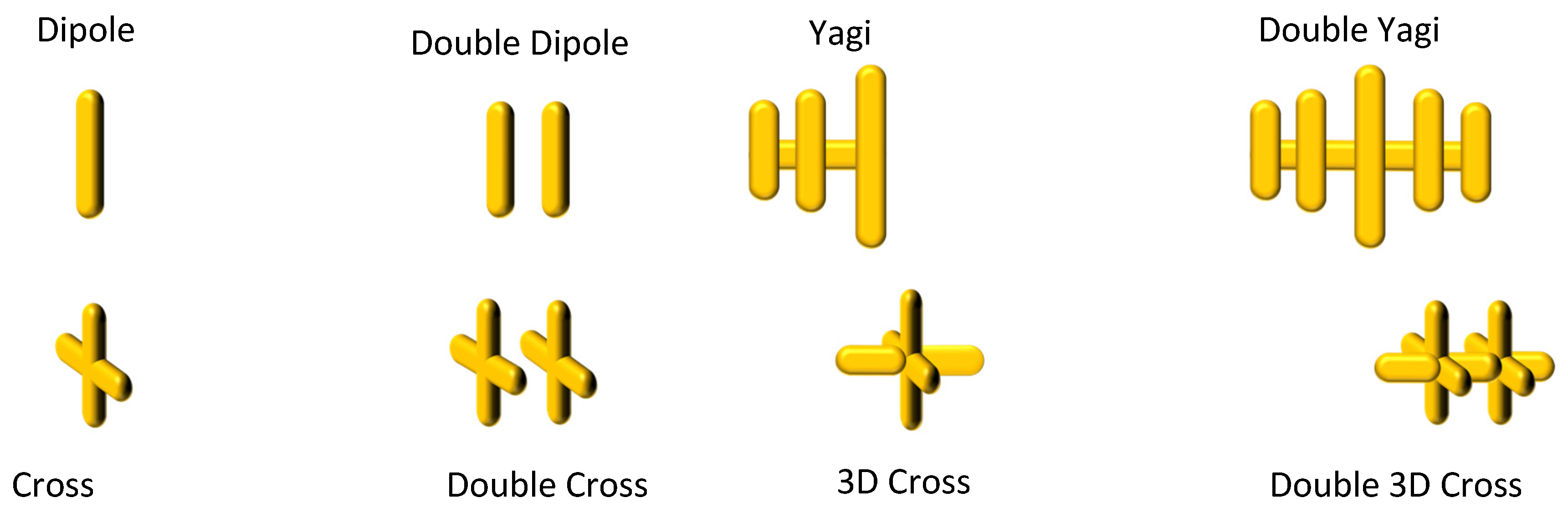 Particles 08 00104 g001