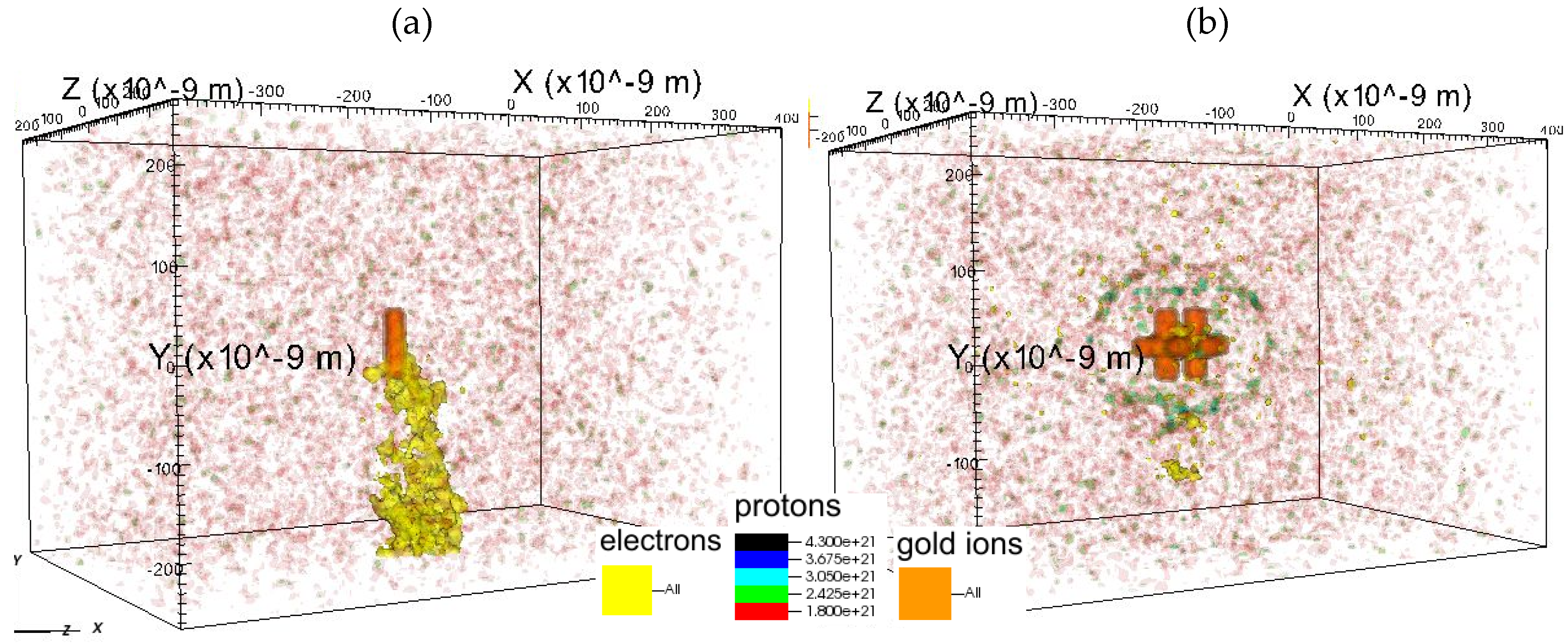 Particles 08 00104 g006