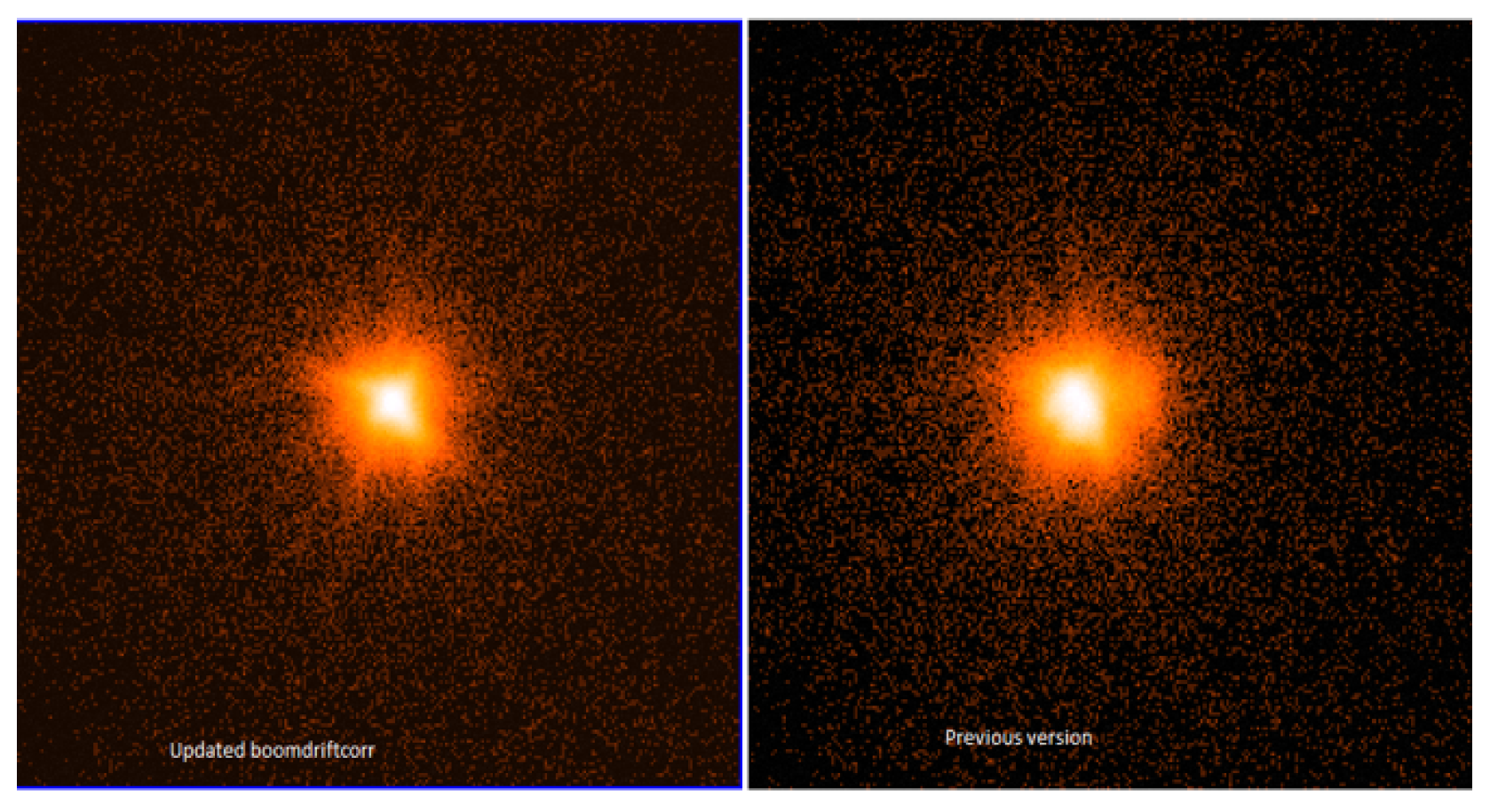 Particles 09 00002 g001