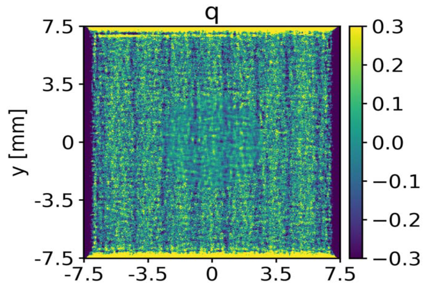 Particles 09 00002 g002
