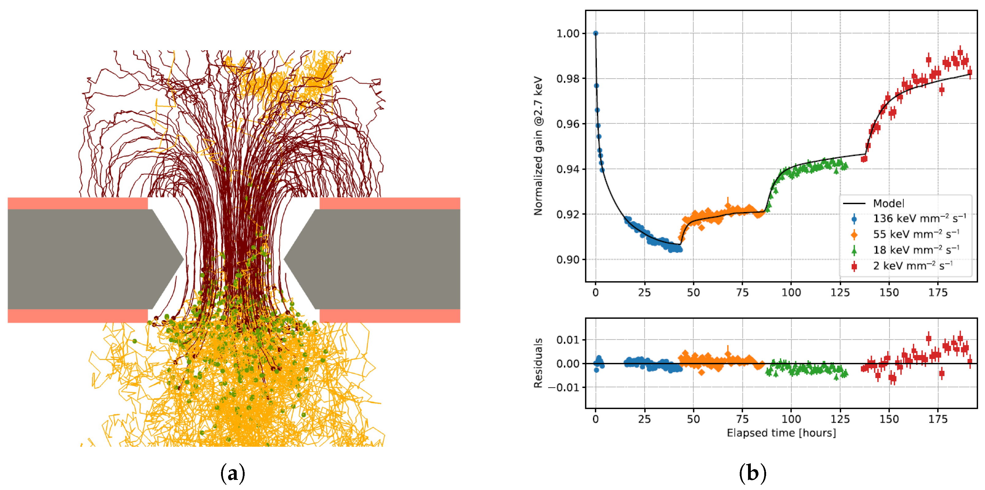 Particles 09 00002 g005