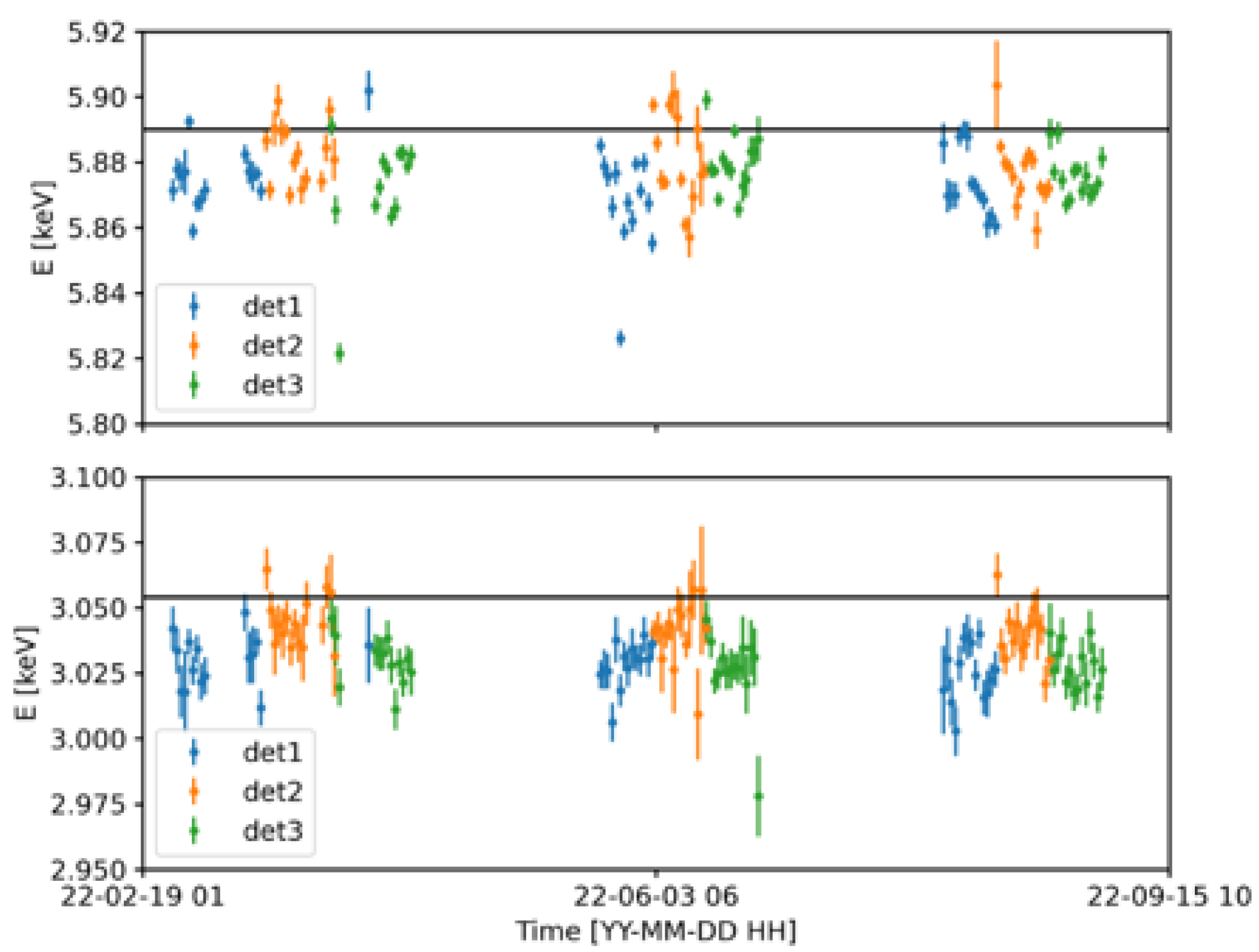 Particles 09 00002 g006