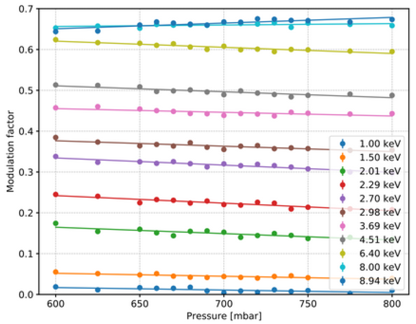 Particles 09 00002 g008