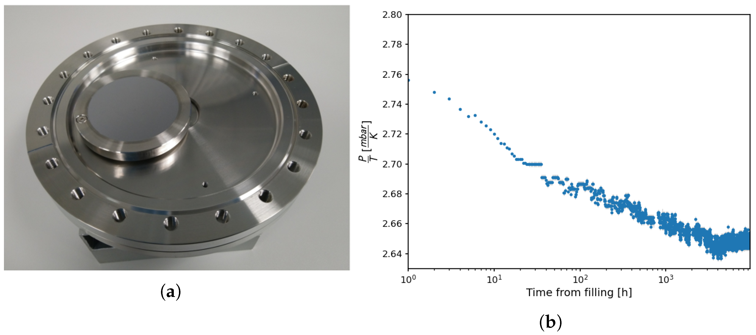Particles 09 00002 g009