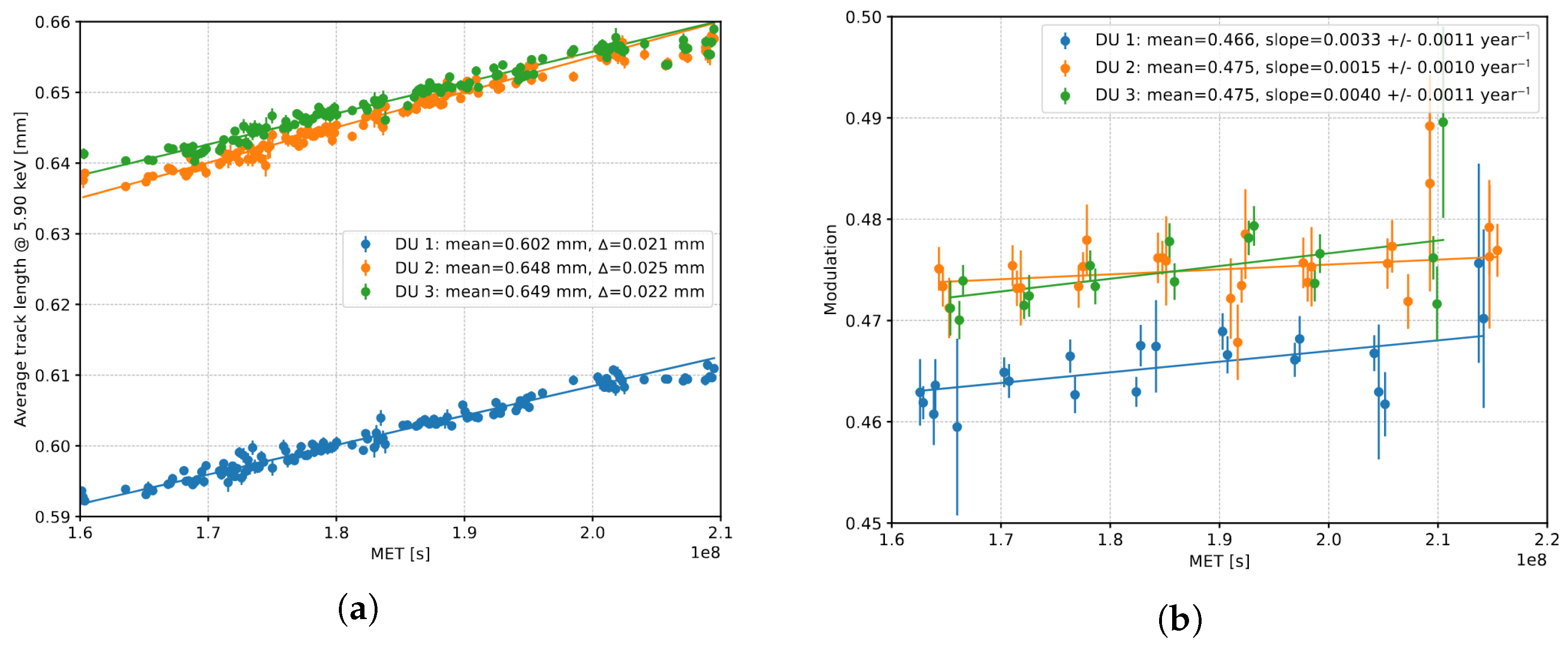 Particles 09 00002 g010