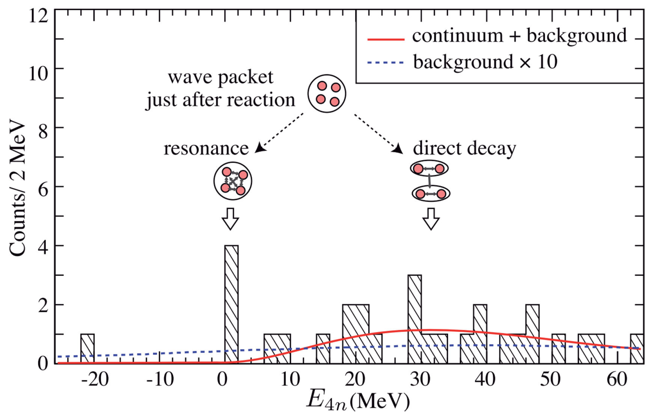 Particles 09 00027 g005