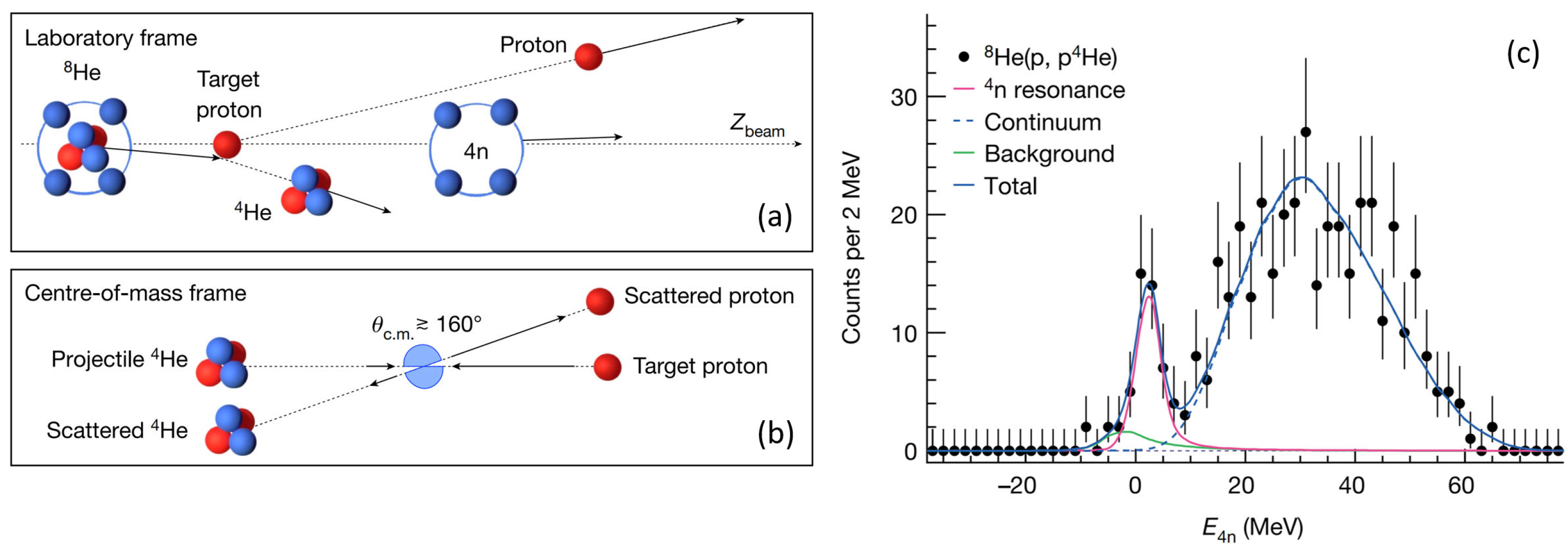 Particles 09 00027 g006