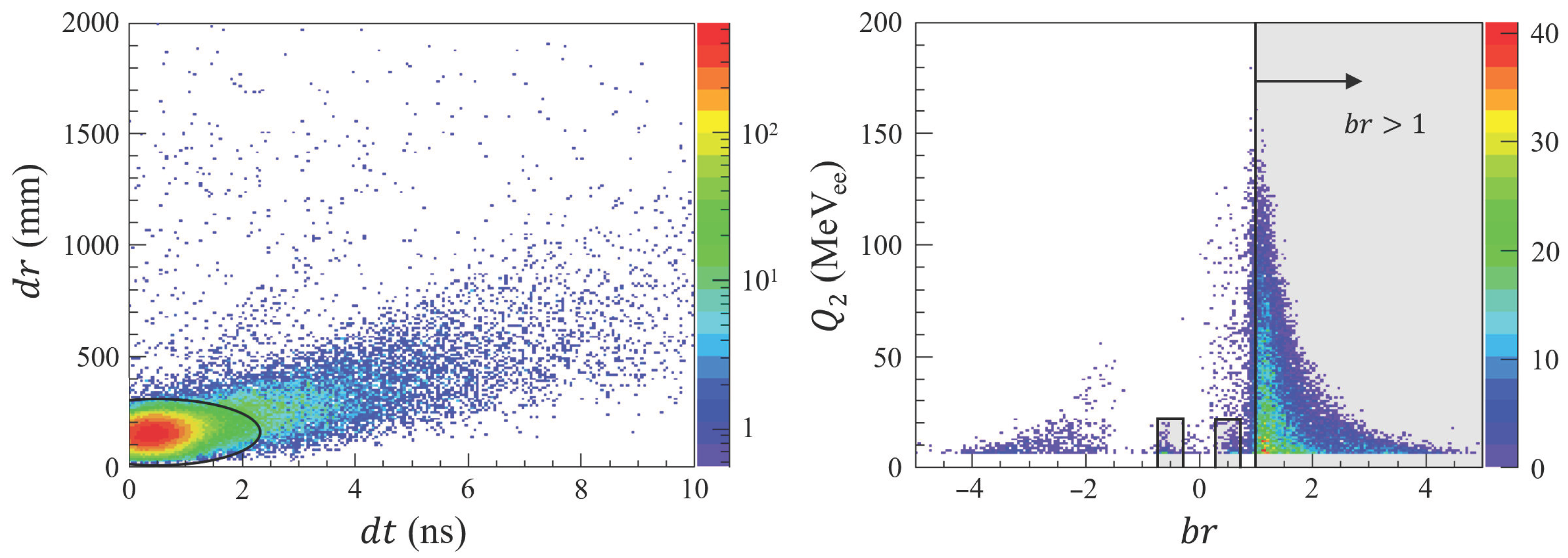 Particles 09 00027 g010
