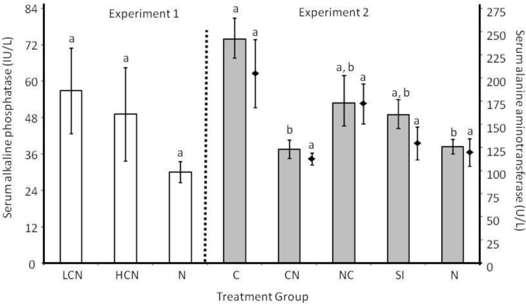 Pathogens 02 00130 g006 1024