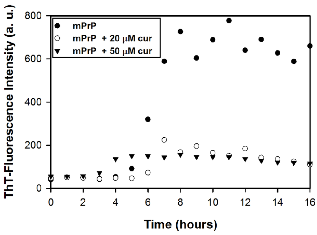Pathogens 02 00506 g001 1024