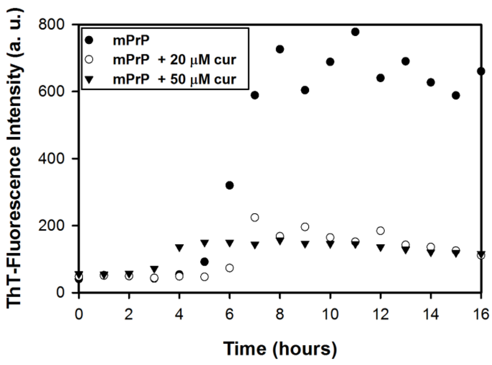 Pathogens 02 00506 g001