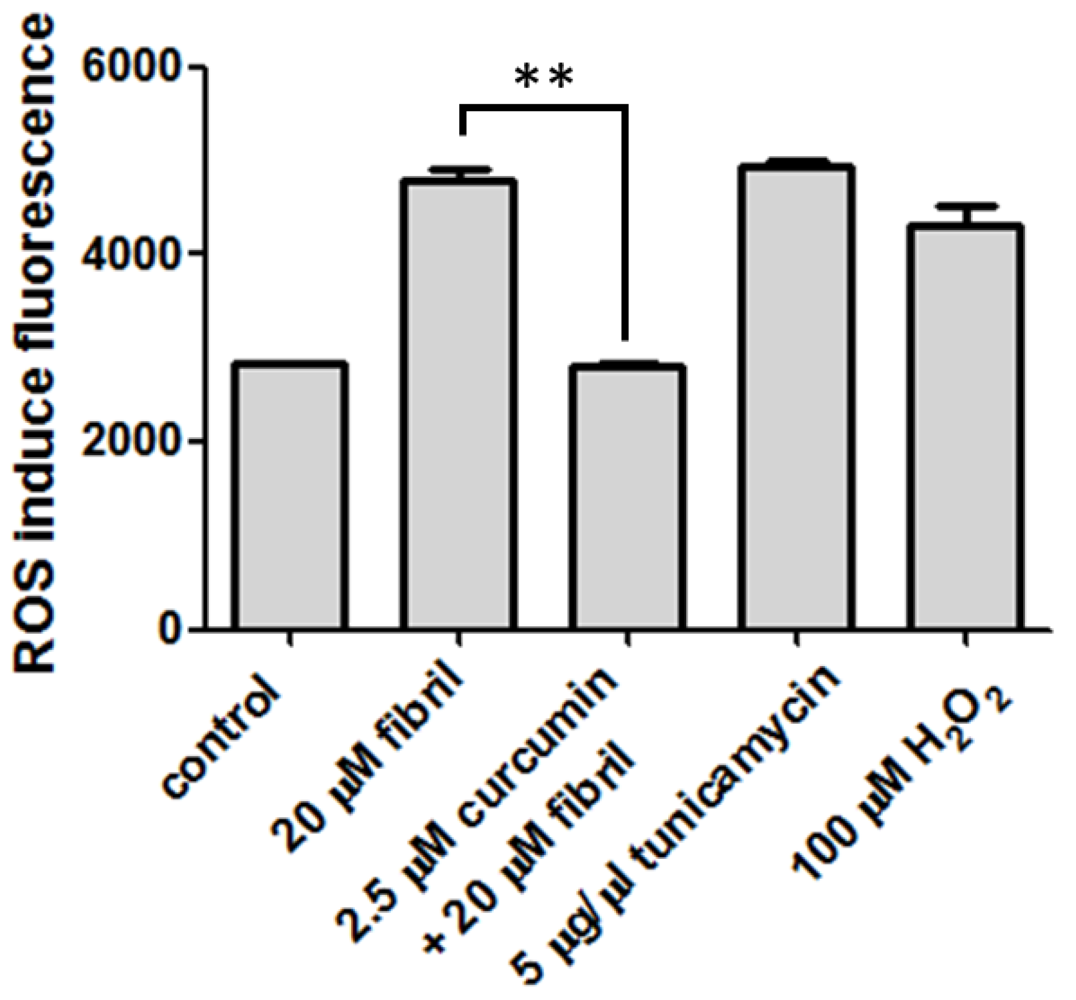 Pathogens 02 00506 g007