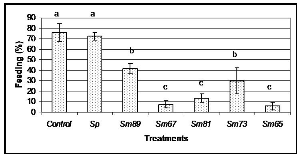 Pathogens 04 00210 g001 1024