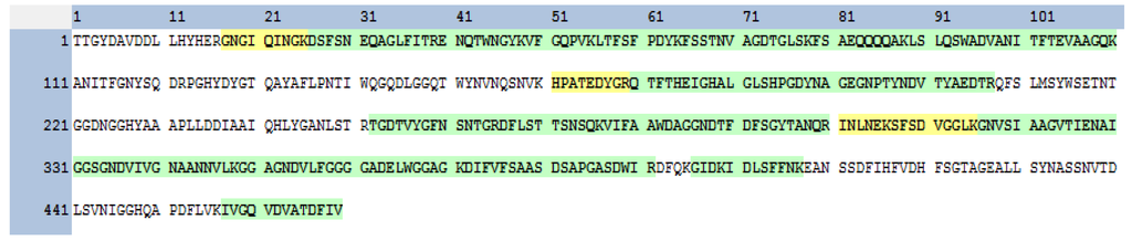 Pathogens 04 00210 g007 1024