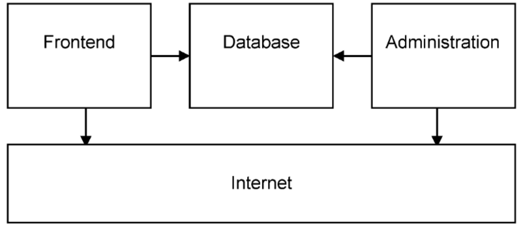 Pathogens 05 00010 g002 1024
