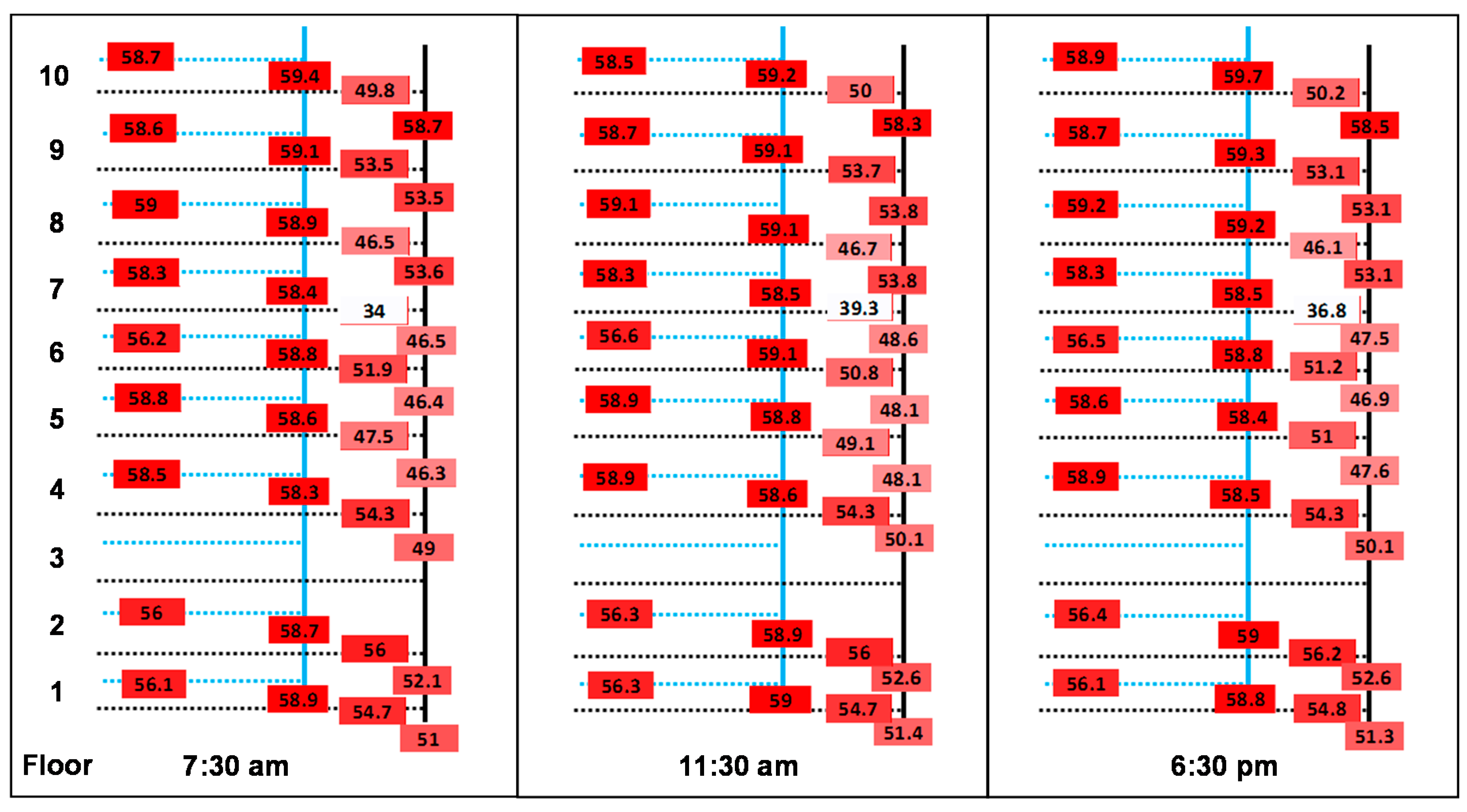 Pathogens 05 00035 g002