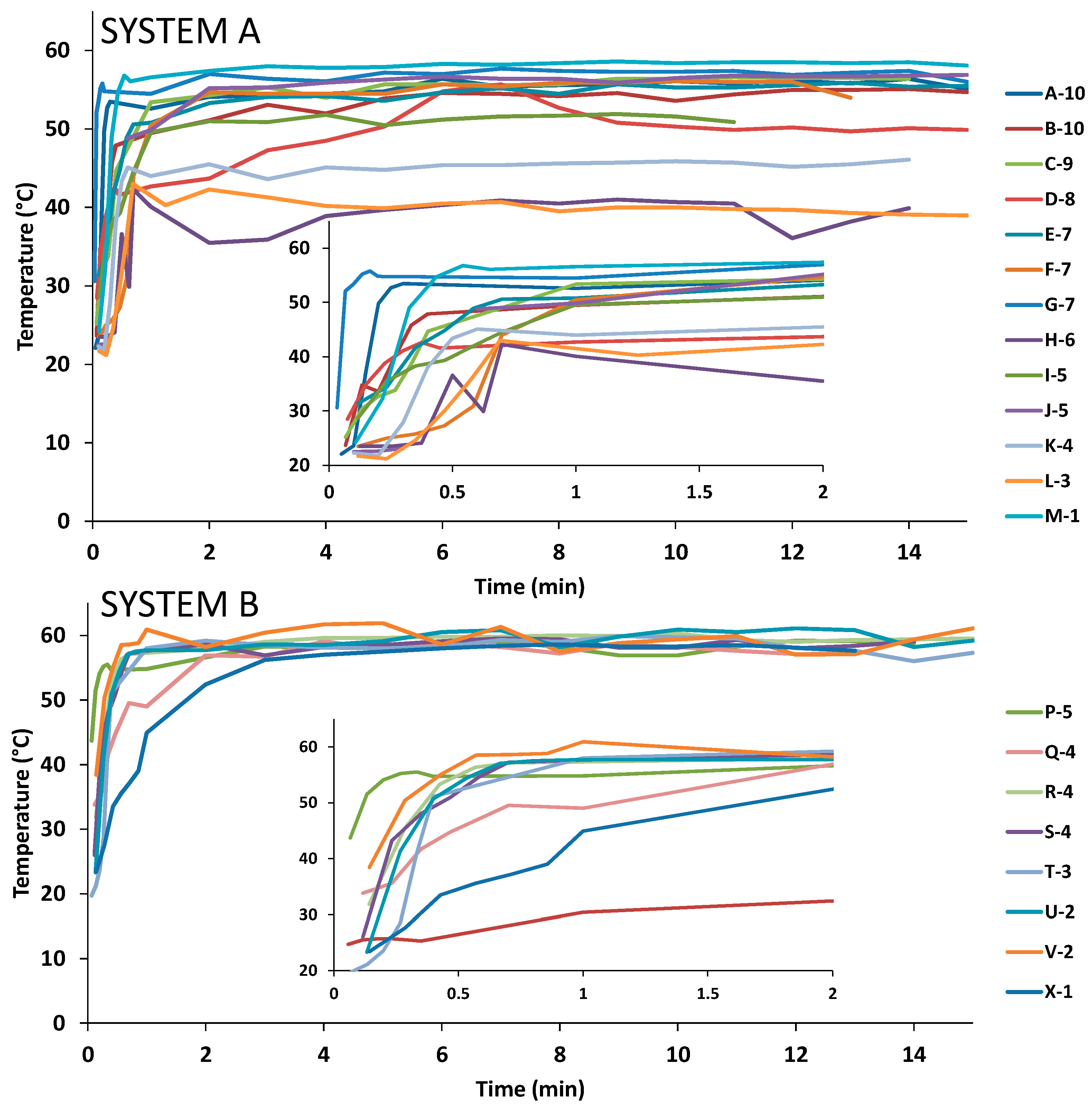 Pathogens 05 00035 g003